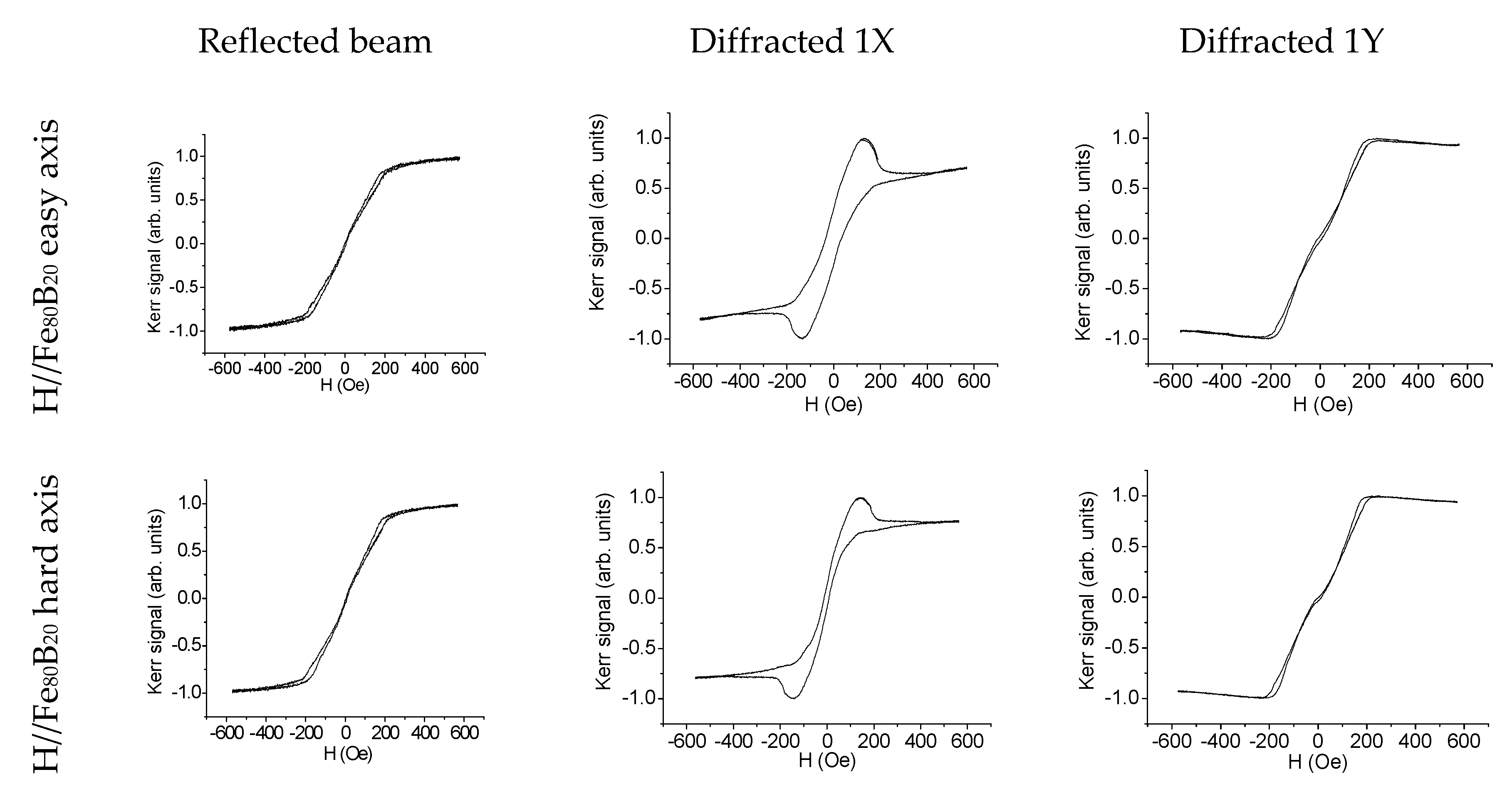 Magnetochemistry 06 00050 g001 Magnetochemistry 06 00050 g001