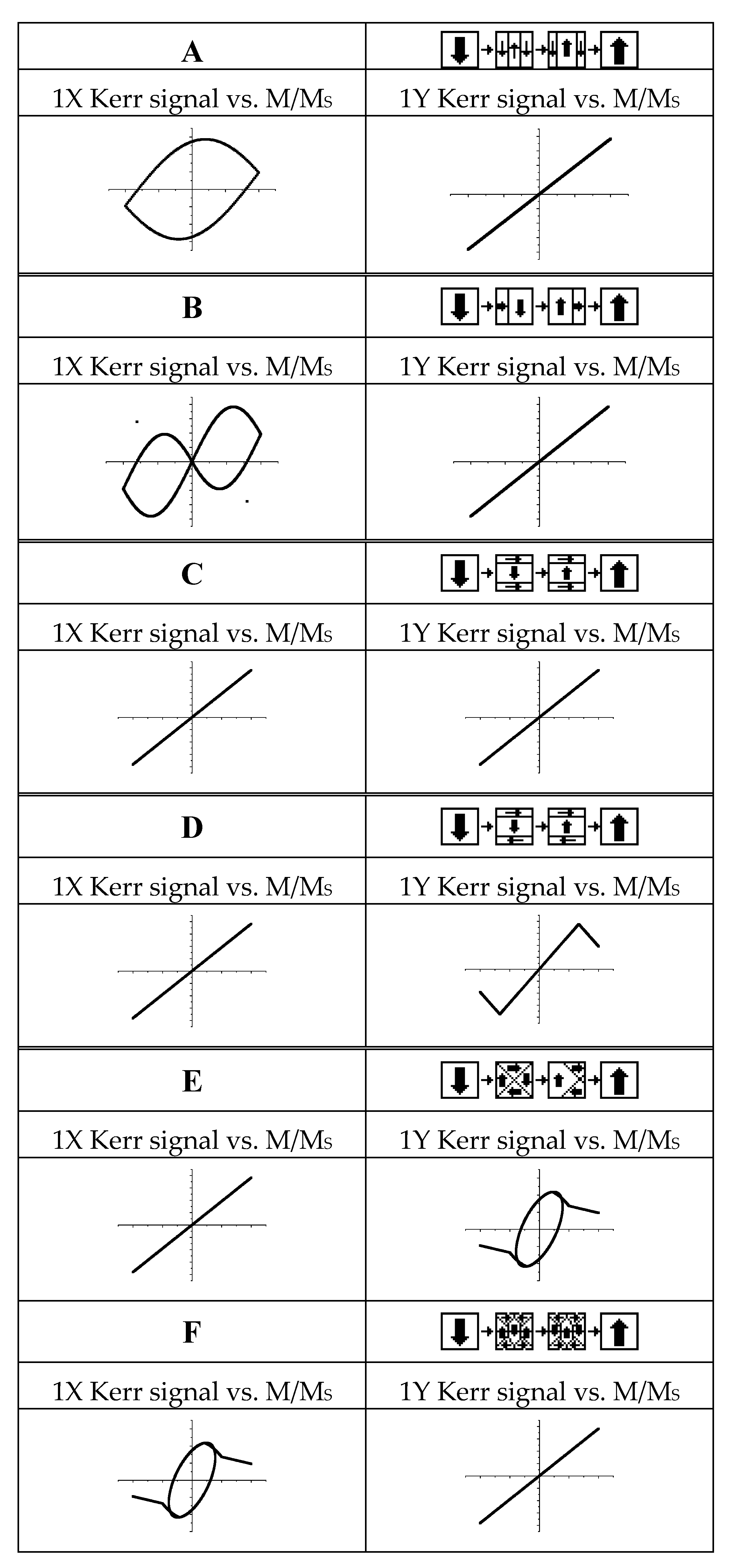 Magnetochemistry 06 00050 g002 Magnetochemistry 06 00050 g002