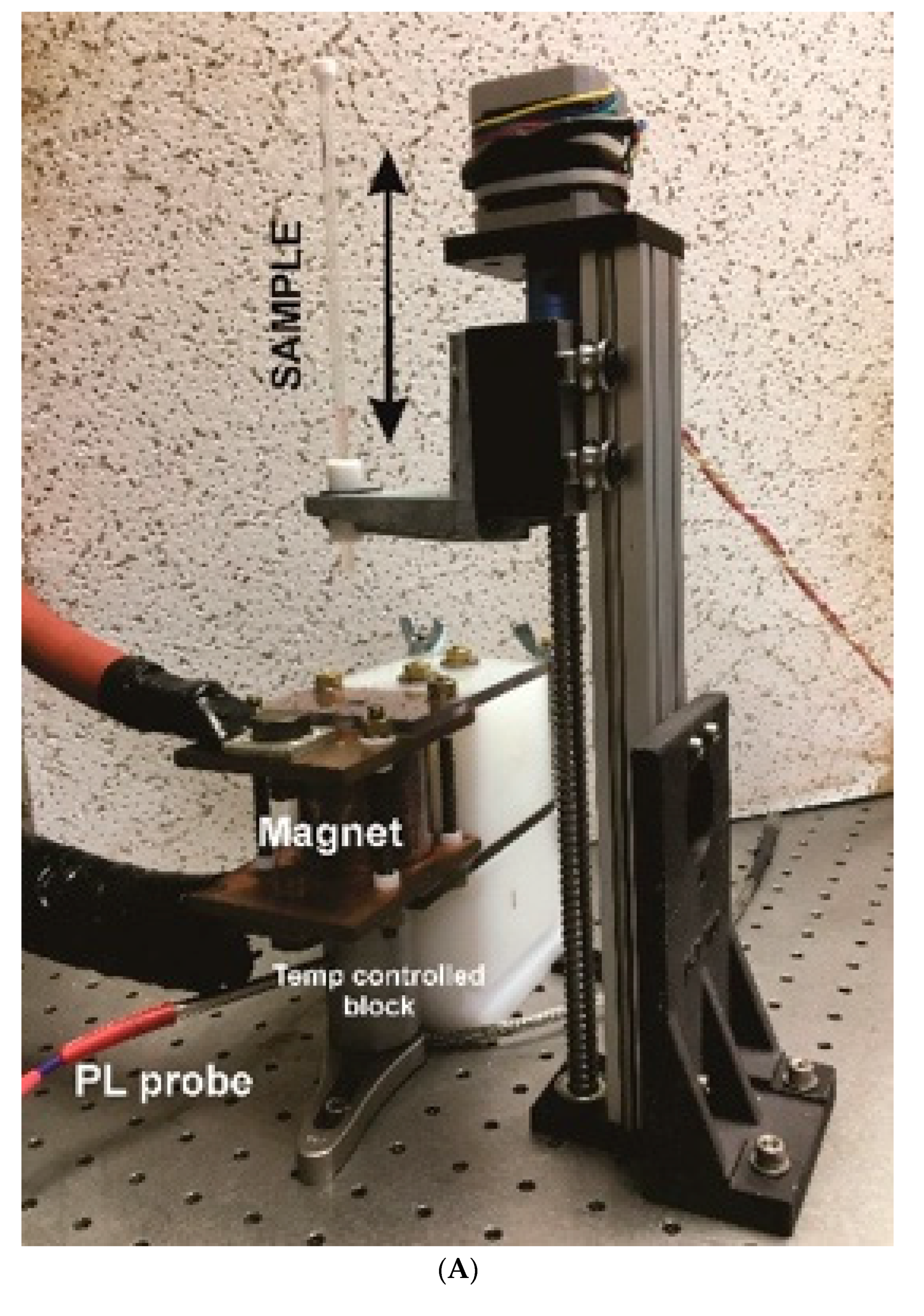 Magnetochemistry 06 00052 g007a