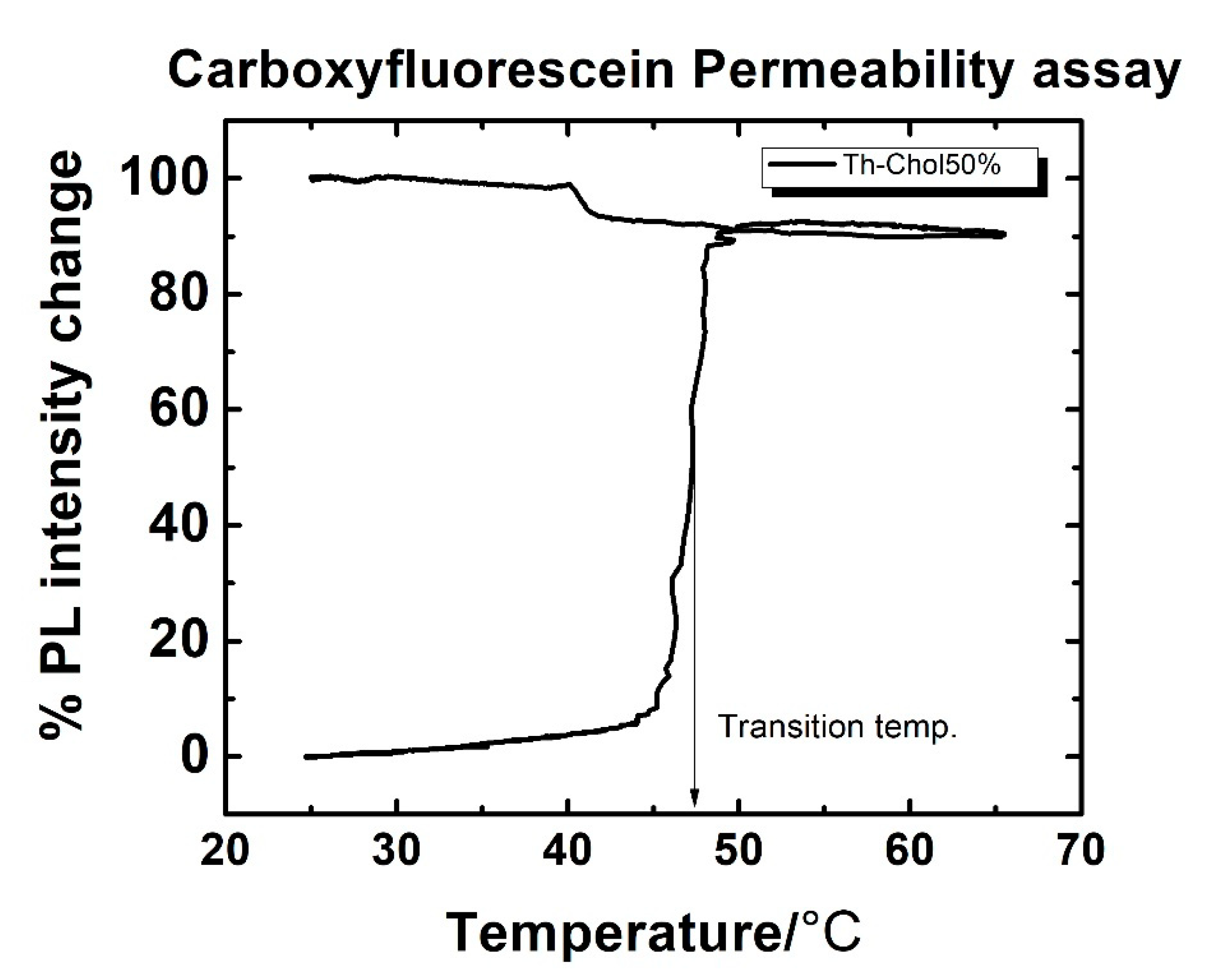 Magnetochemistry 06 00052 g008
