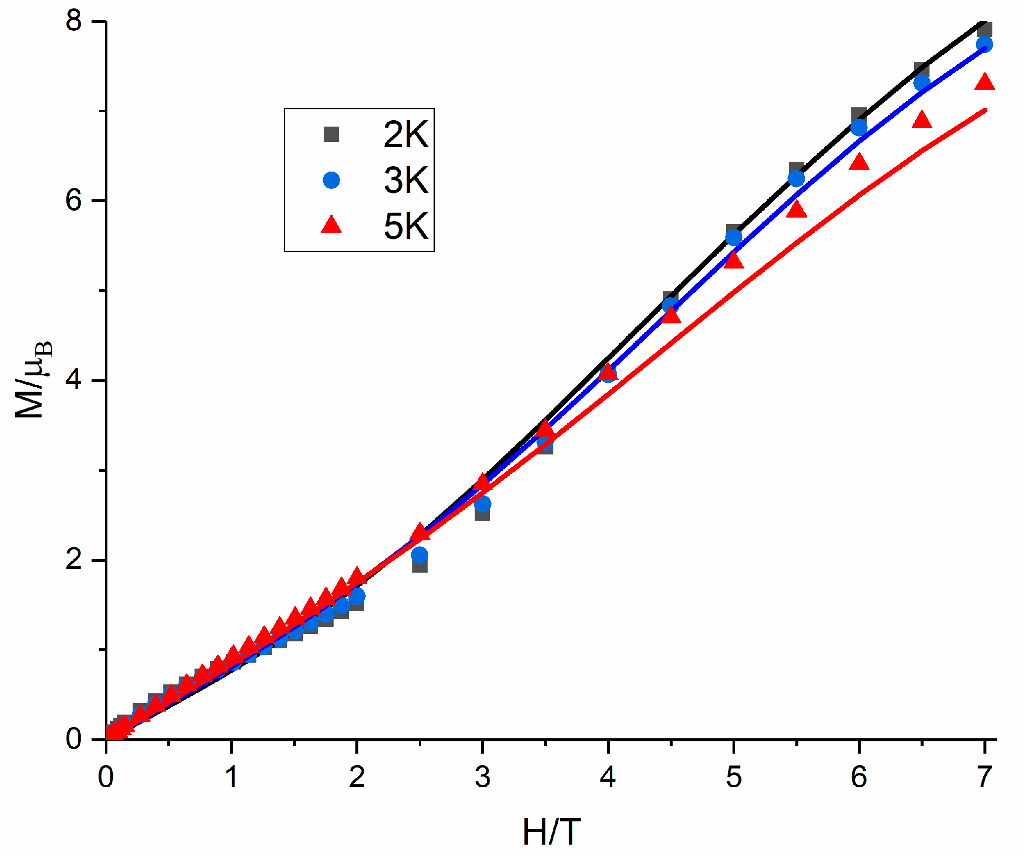 Magnetochemistry 06 00054 g006