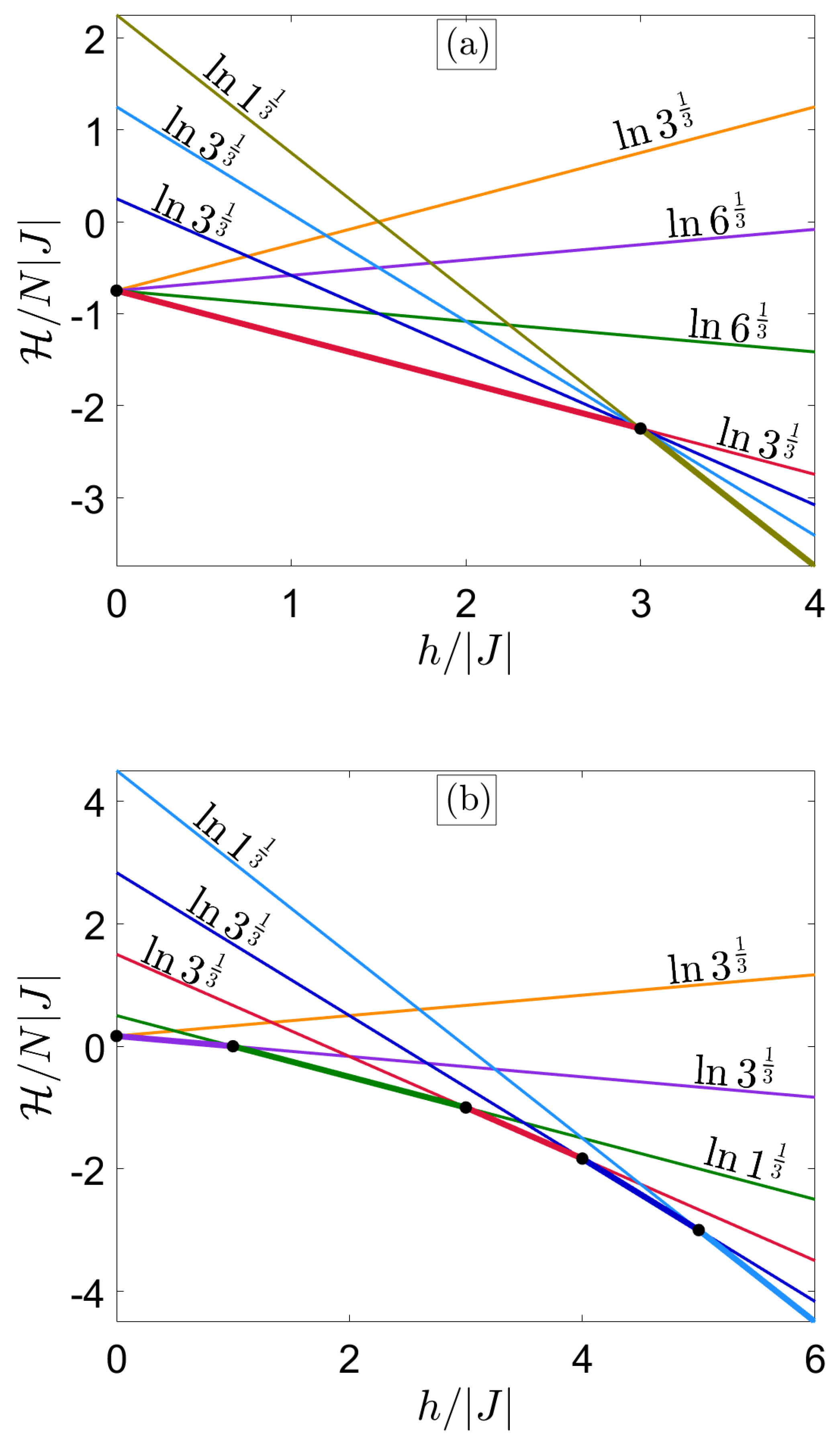 Magnetochemistry 06 00056 g002