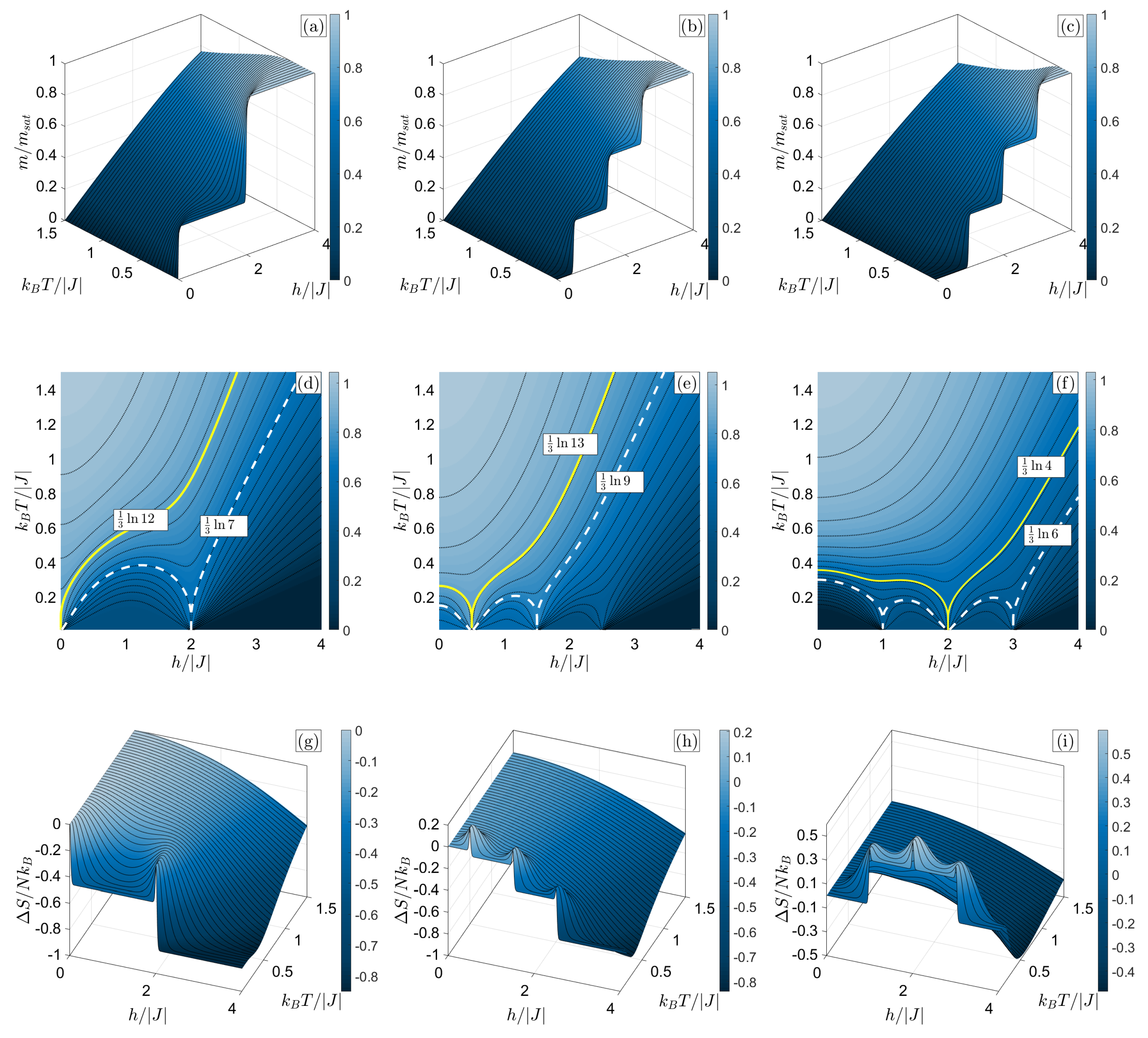 Magnetochemistry 06 00056 g004