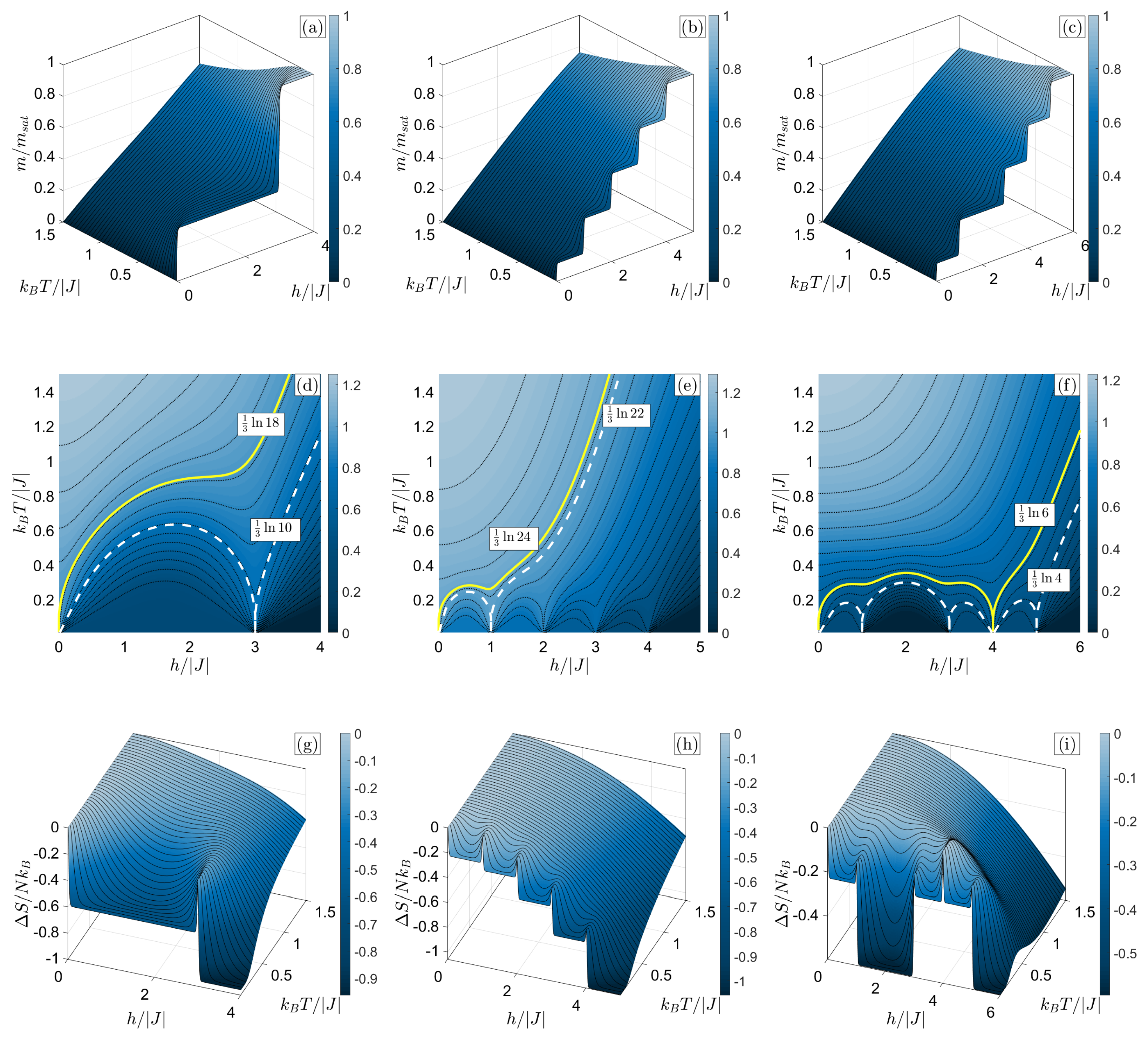 Magnetochemistry 06 00056 g005