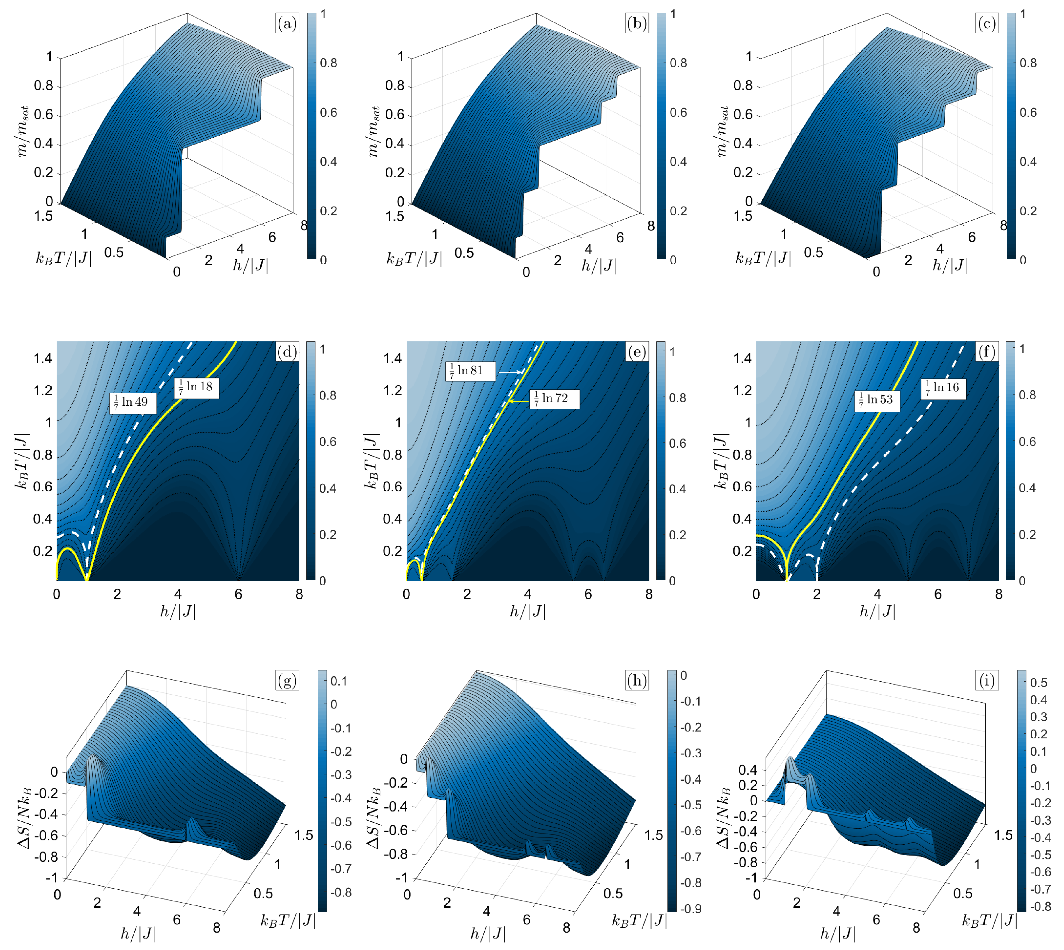 Magnetochemistry 06 00056 g007