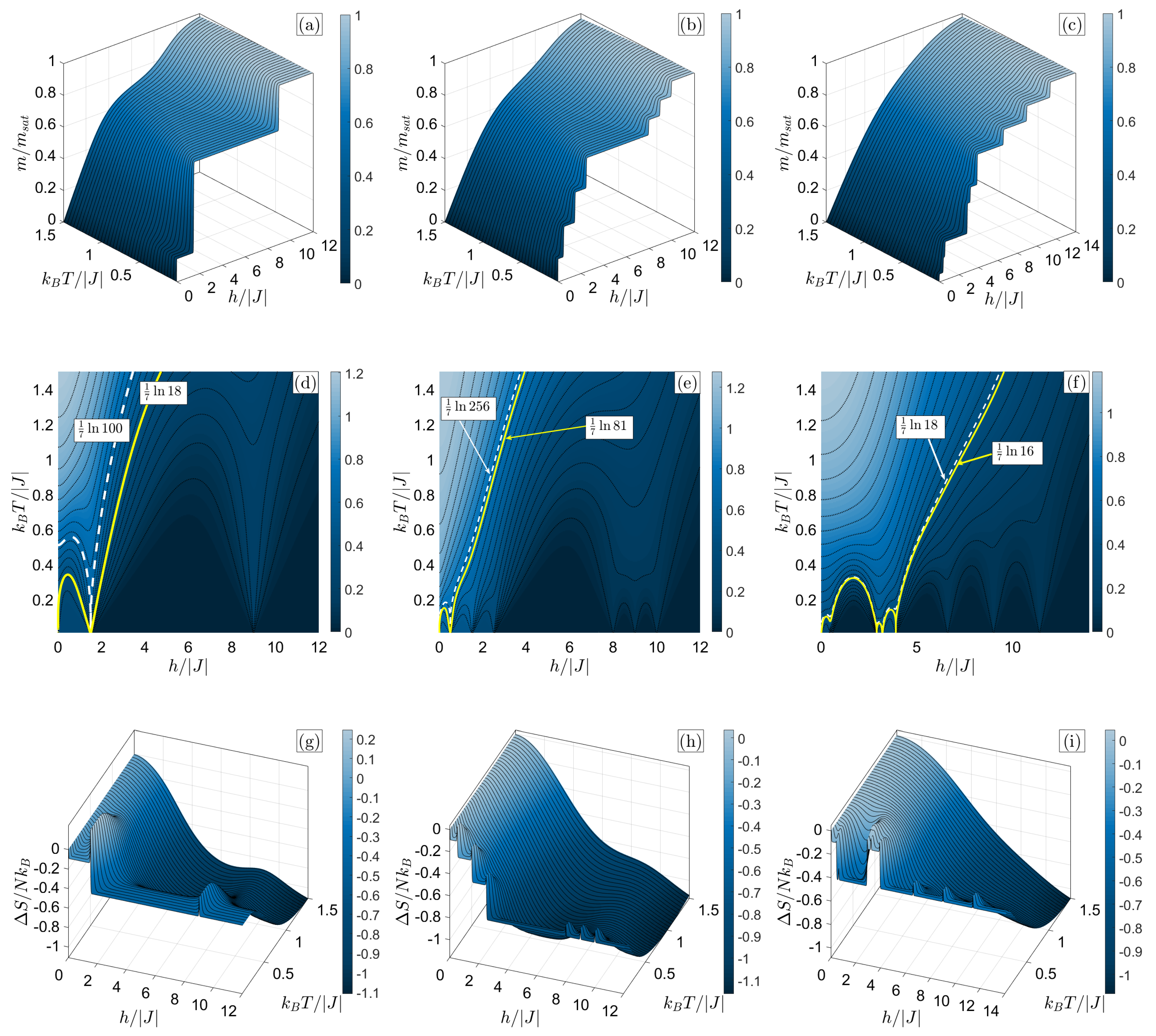 Magnetochemistry 06 00056 g008