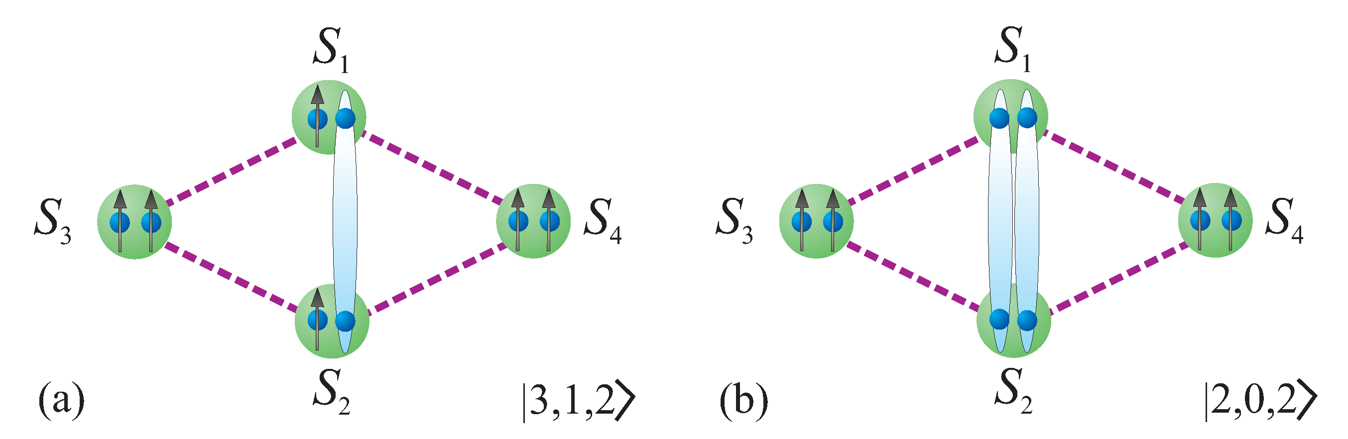 Magnetochemistry 06 00059 g003