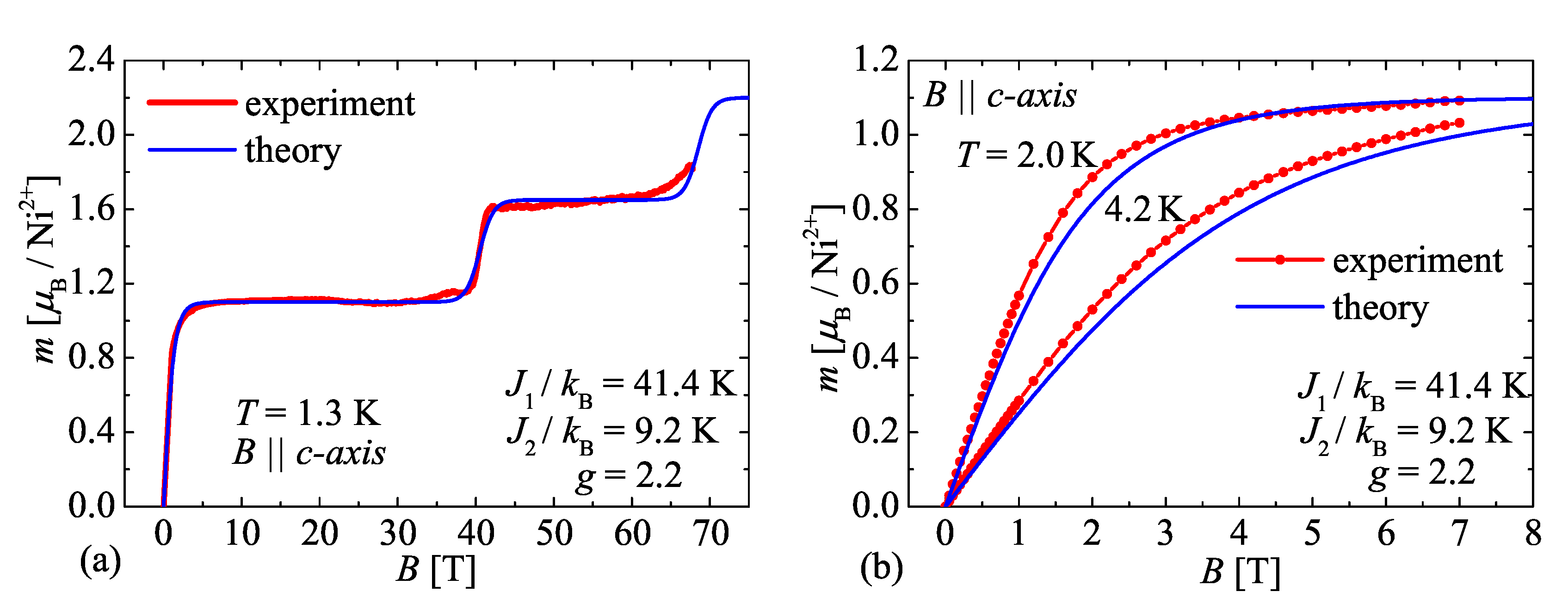 Magnetochemistry 06 00059 g008