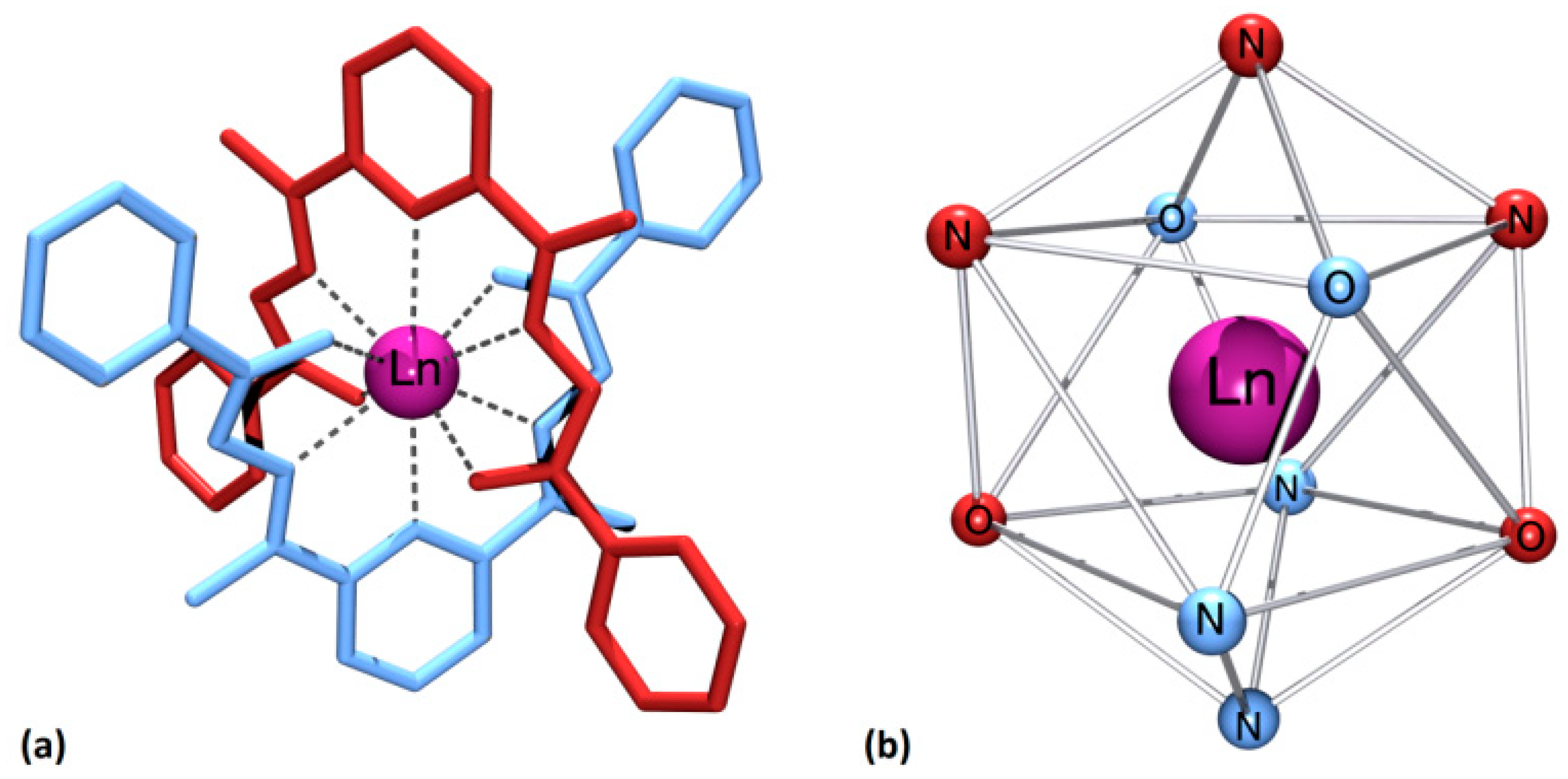 Magnetochemistry 06 00060 g003