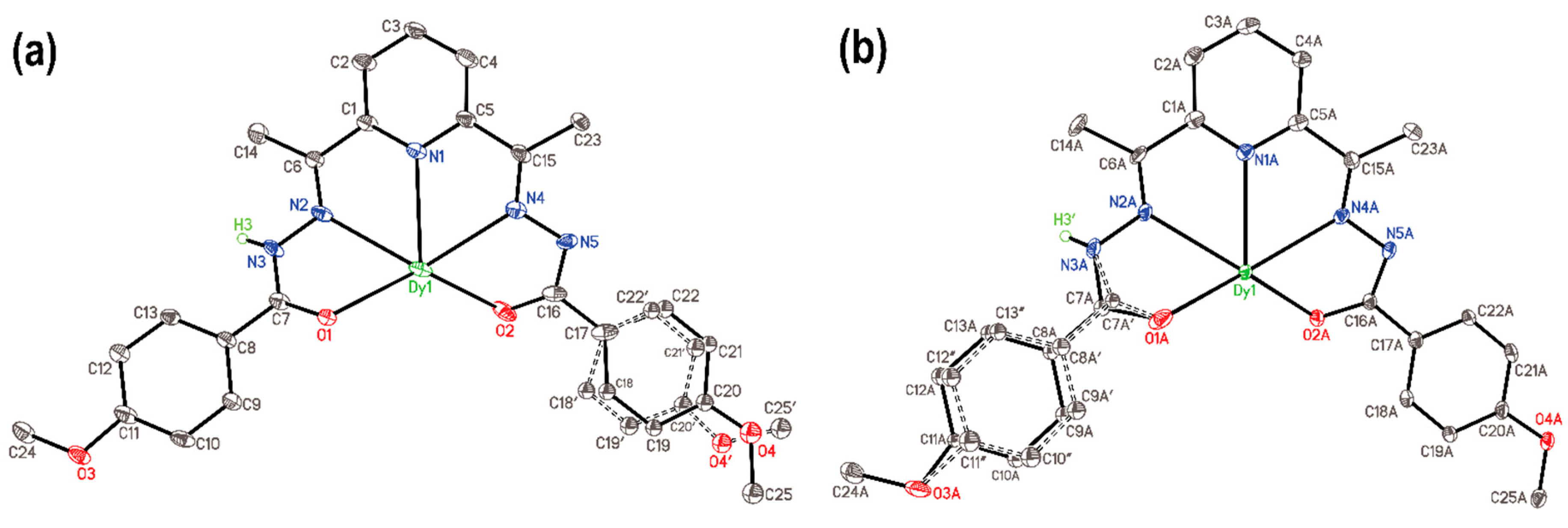 Magnetochemistry 06 00060 g005