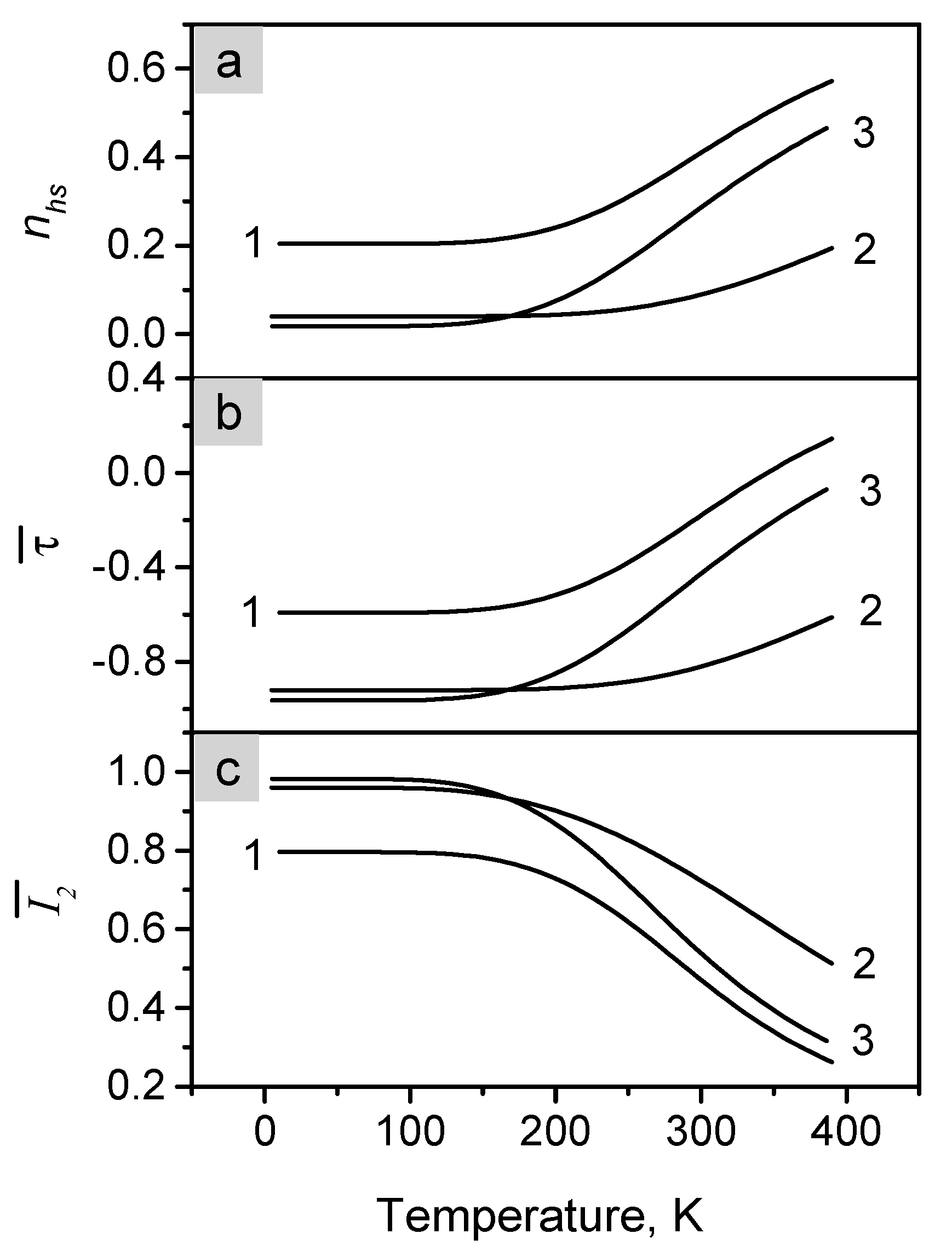 Magnetochemistry 06 00062 g002 Magnetochemistry 06 00062 g002
