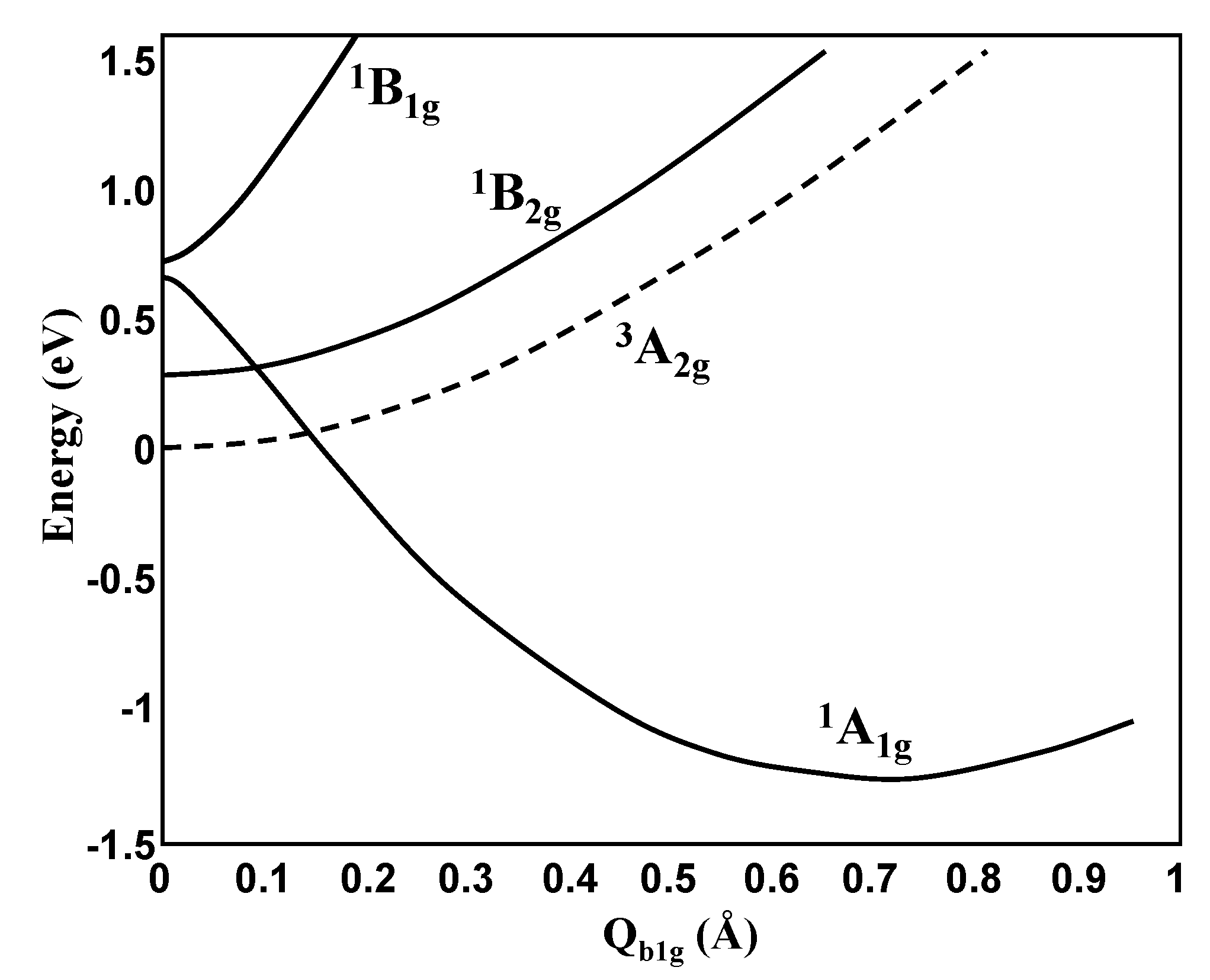 Magnetochemistry 06 00064 g006