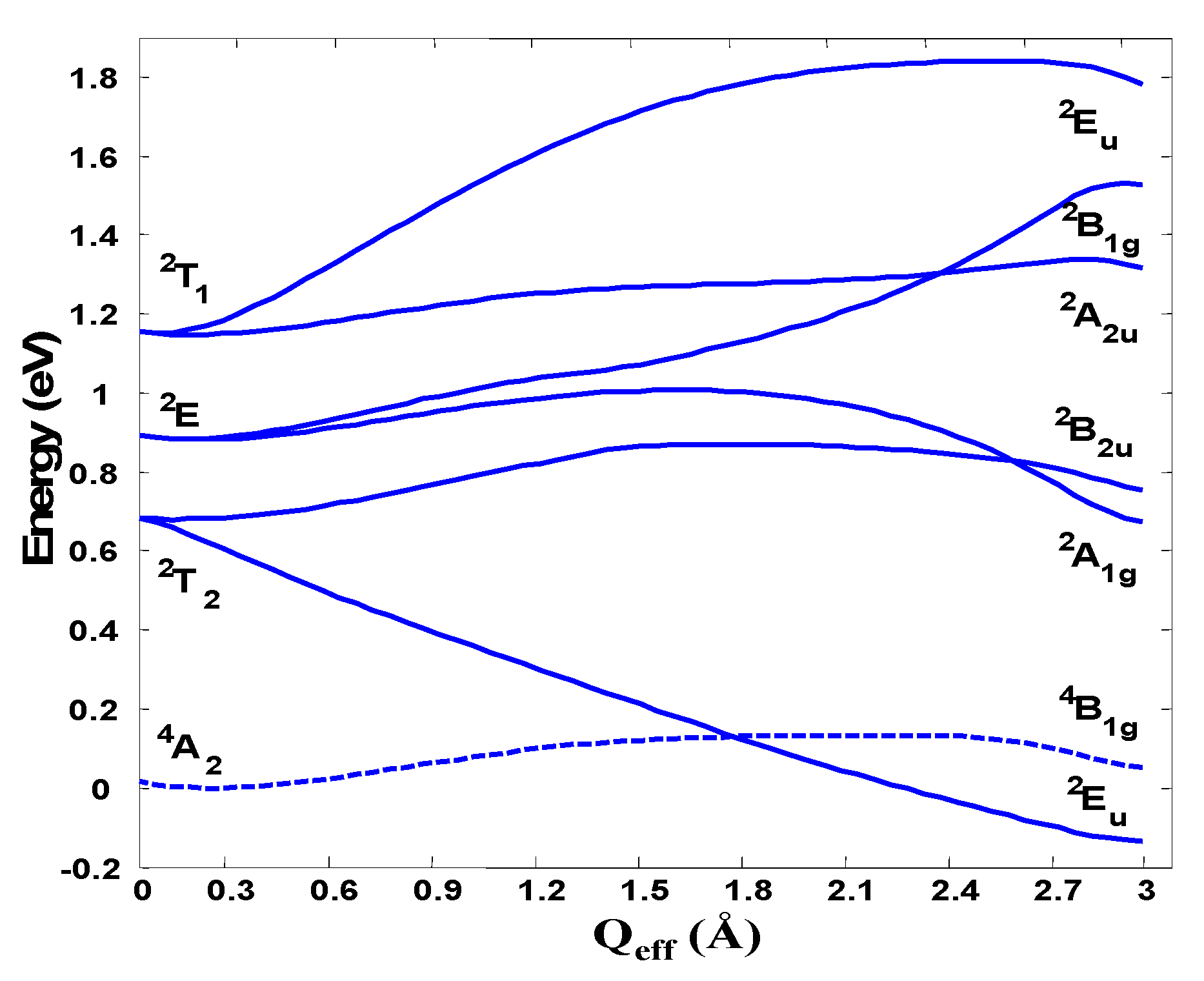 Magnetochemistry 06 00064 g007