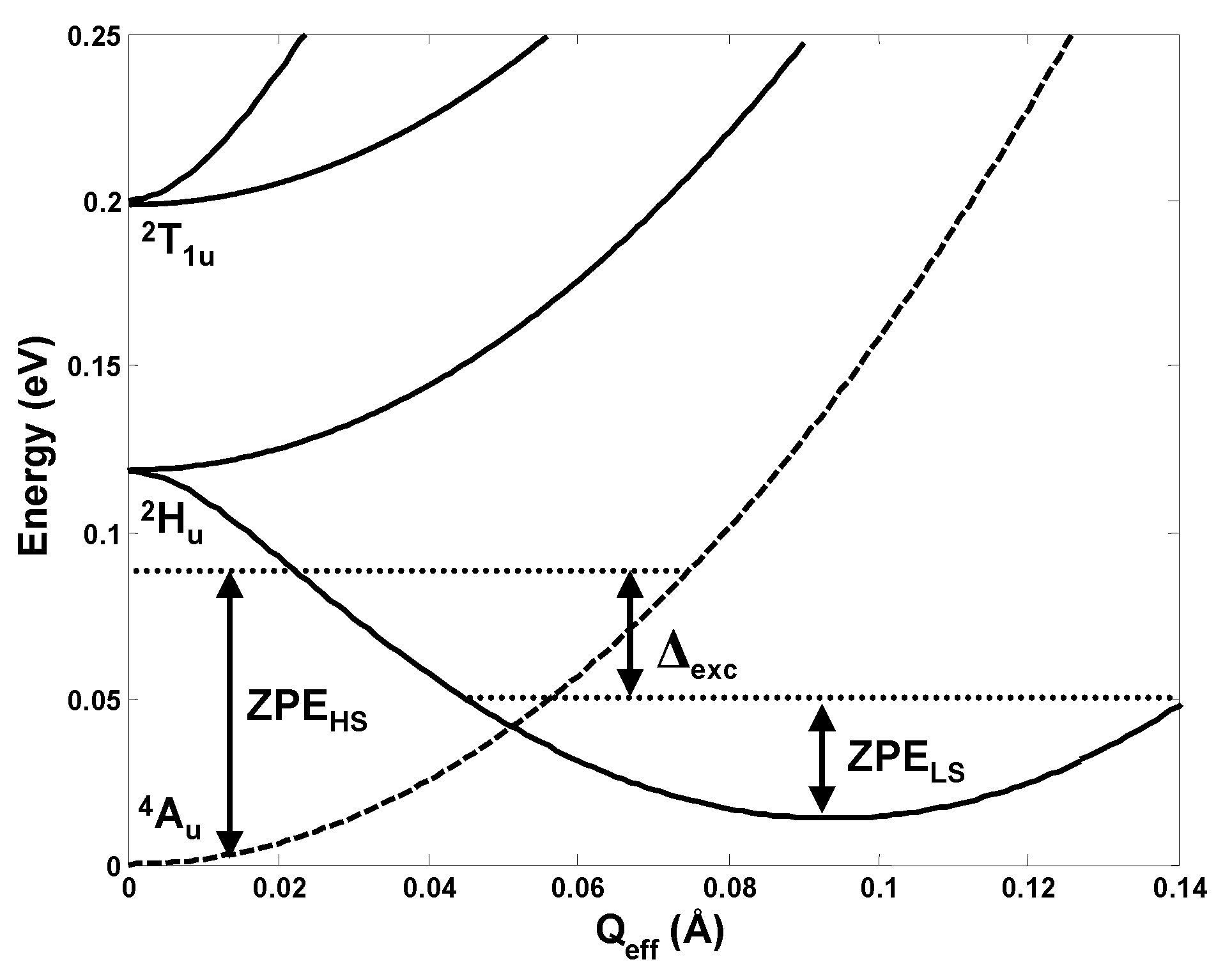 Magnetochemistry 06 00064 g008