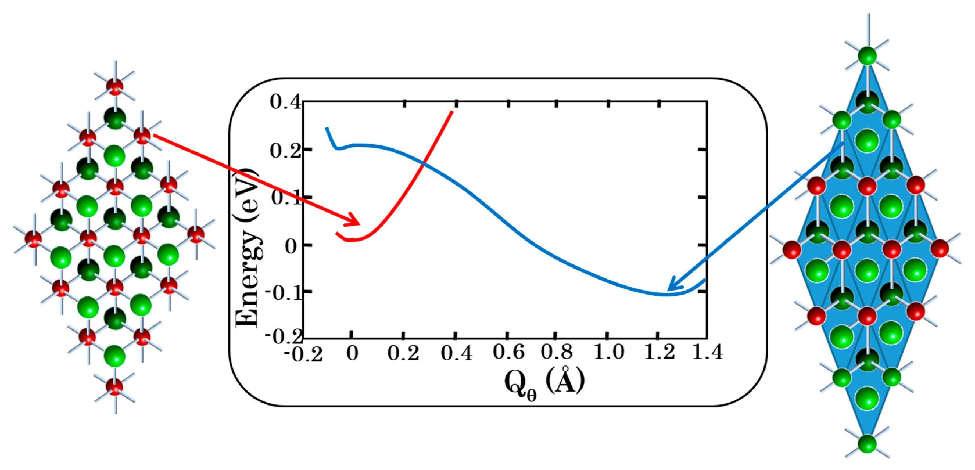 Magnetochemistry 06 00064 g009