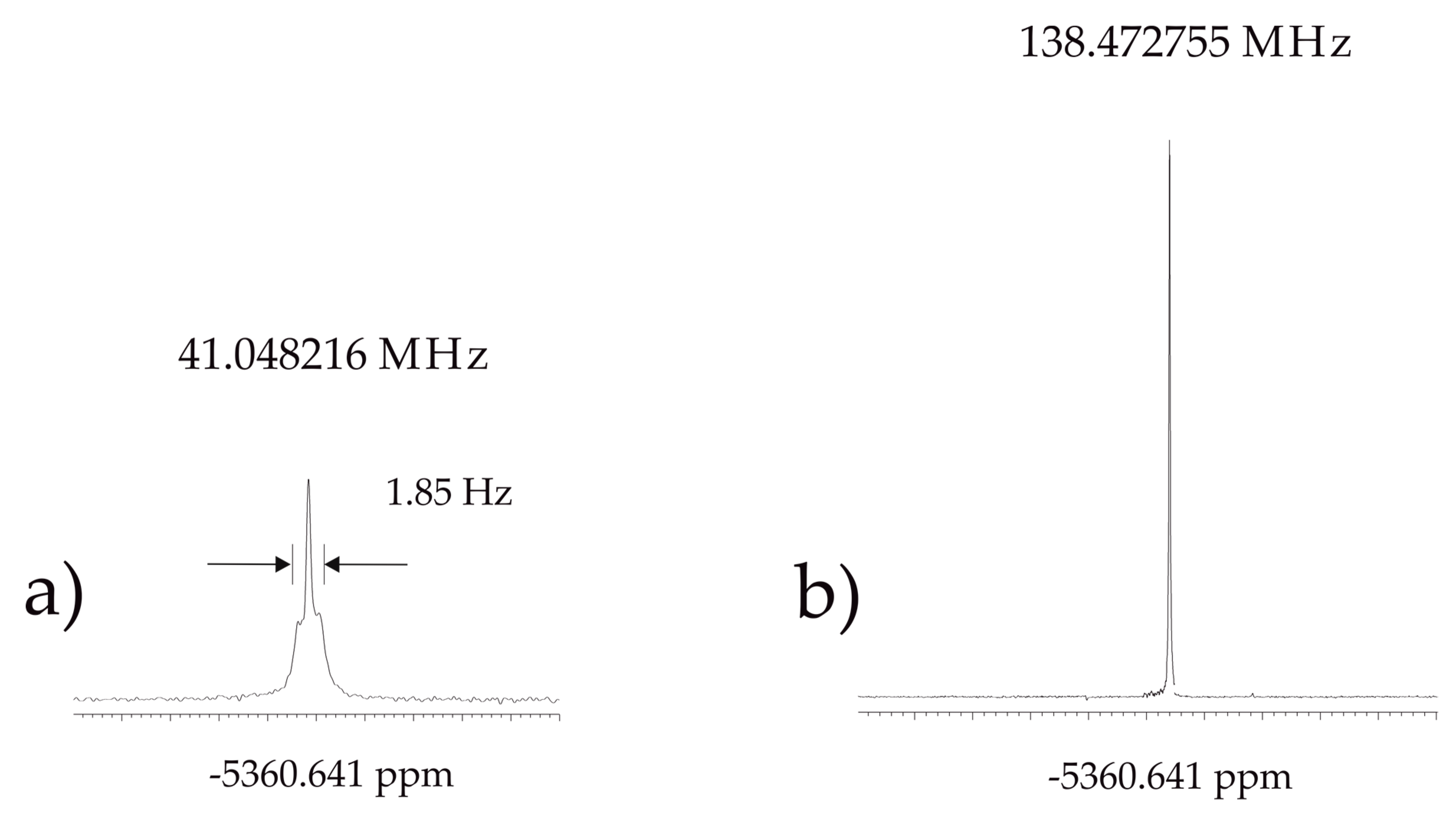 Magnetochemistry 06 00065 g004
