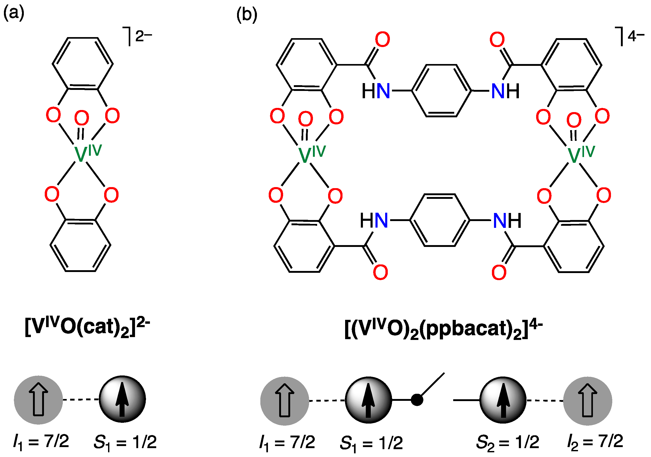 Magnetochemistry 06 00069 g002