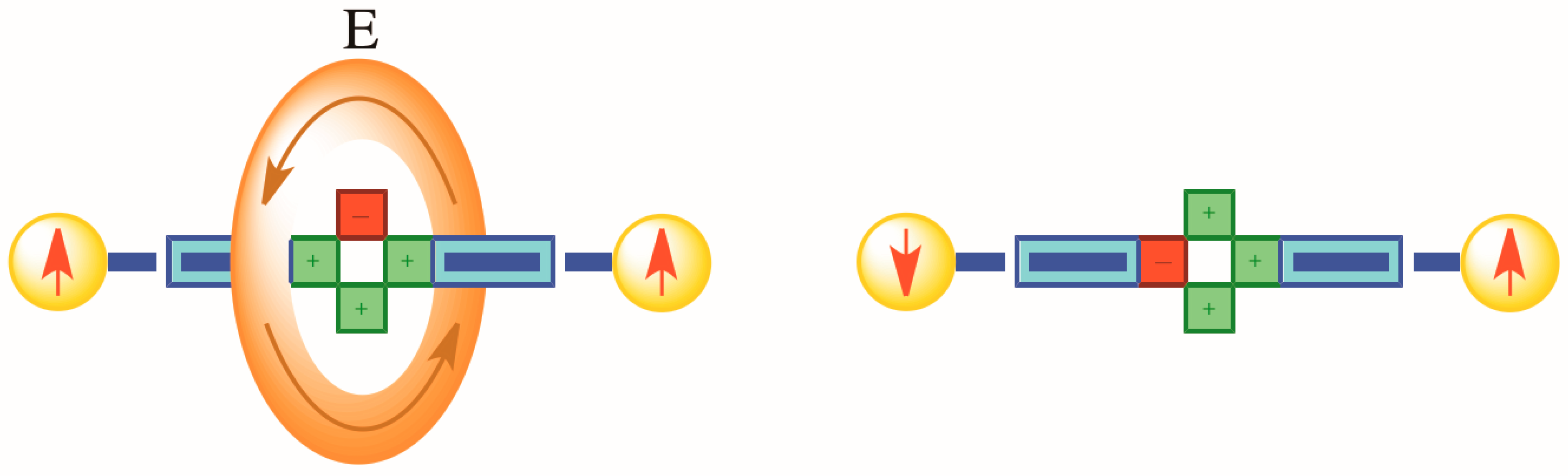 Magnetochemistry 06 00069 g008