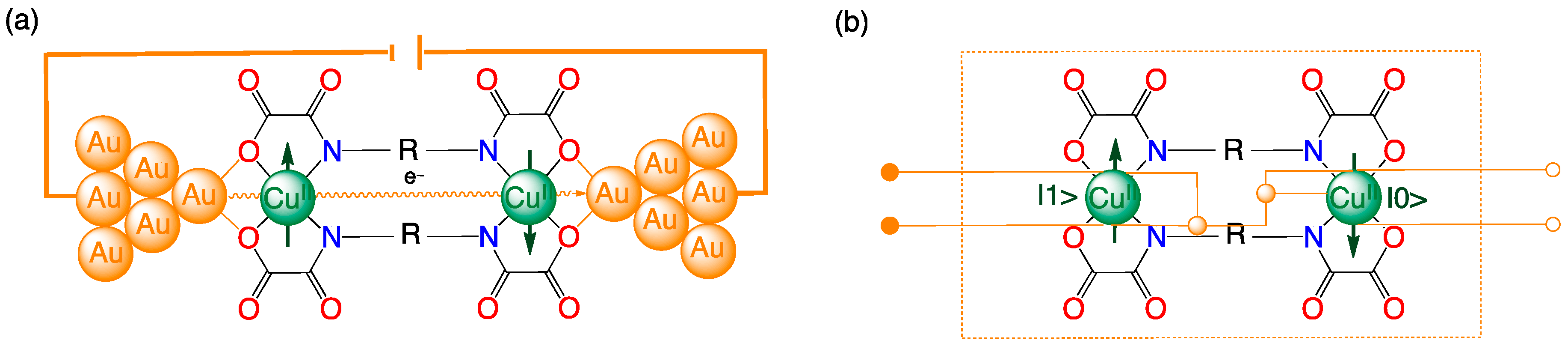 Magnetochemistry 06 00069 g009