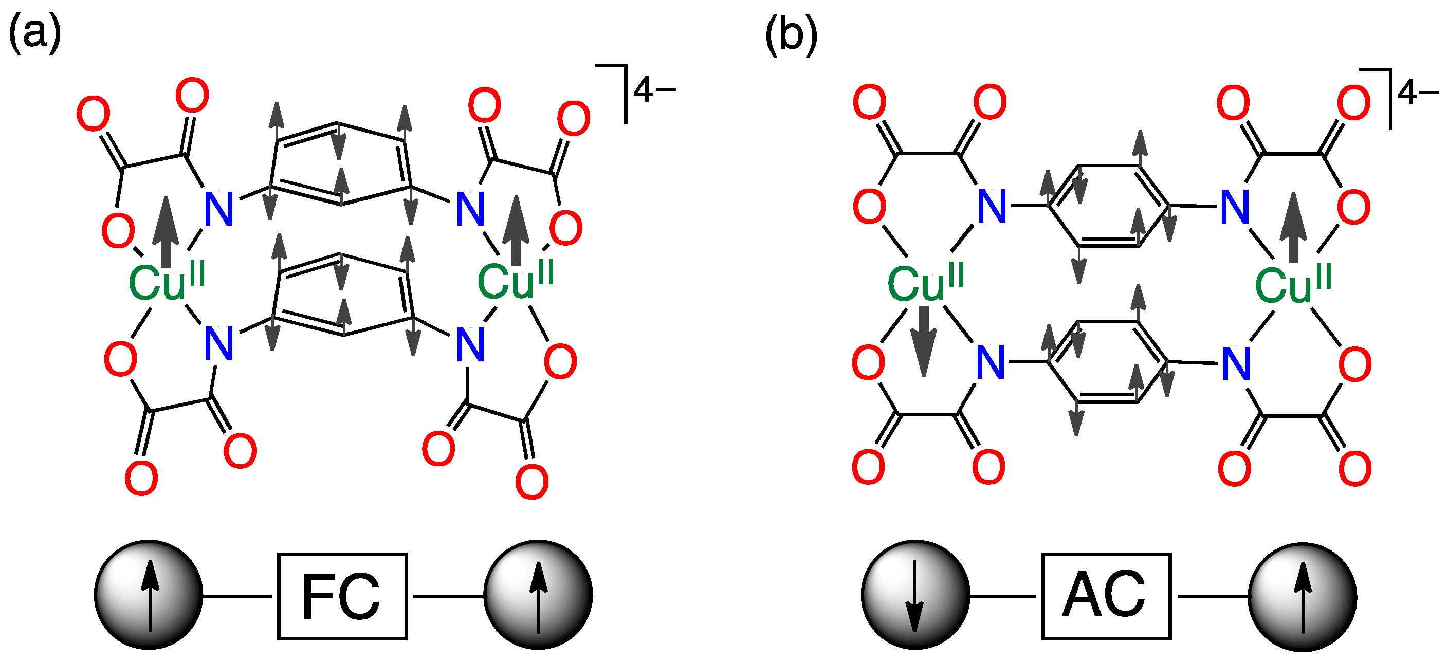 Magnetochemistry 06 00069 sch002