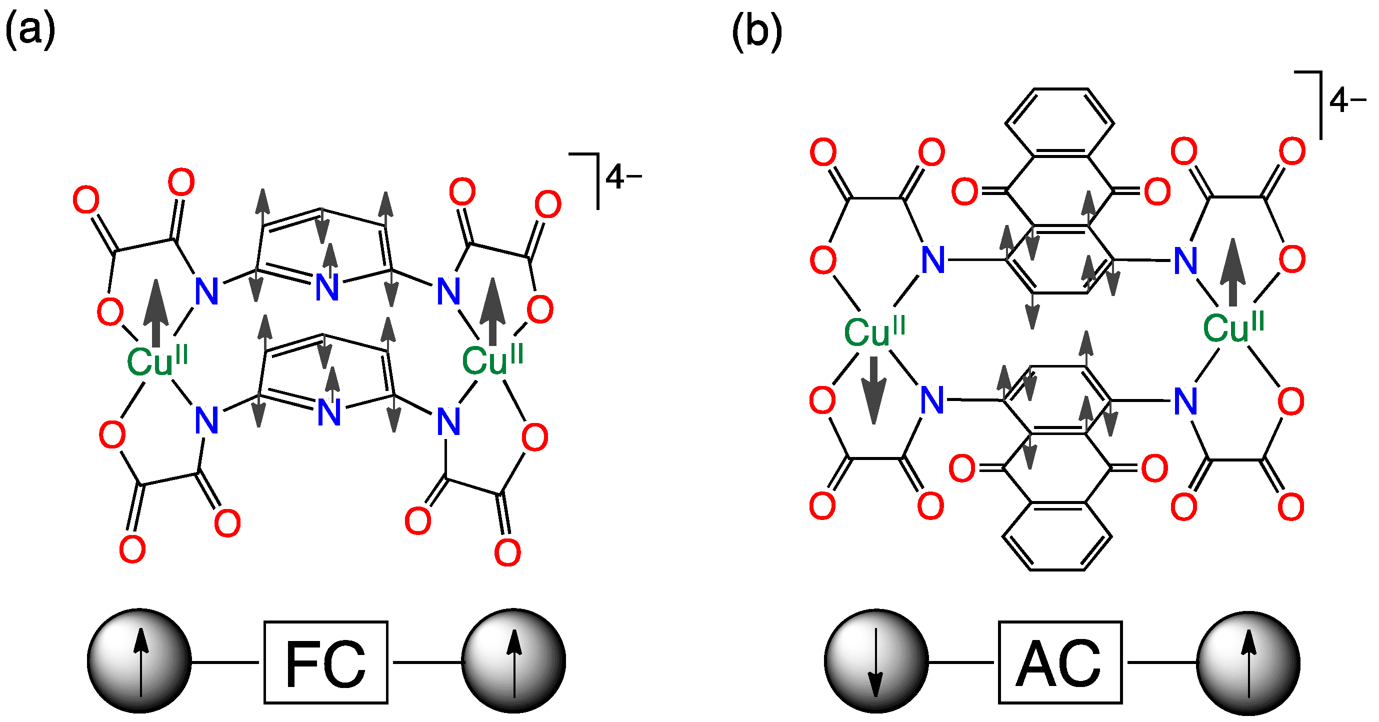 Magnetochemistry 06 00069 sch003