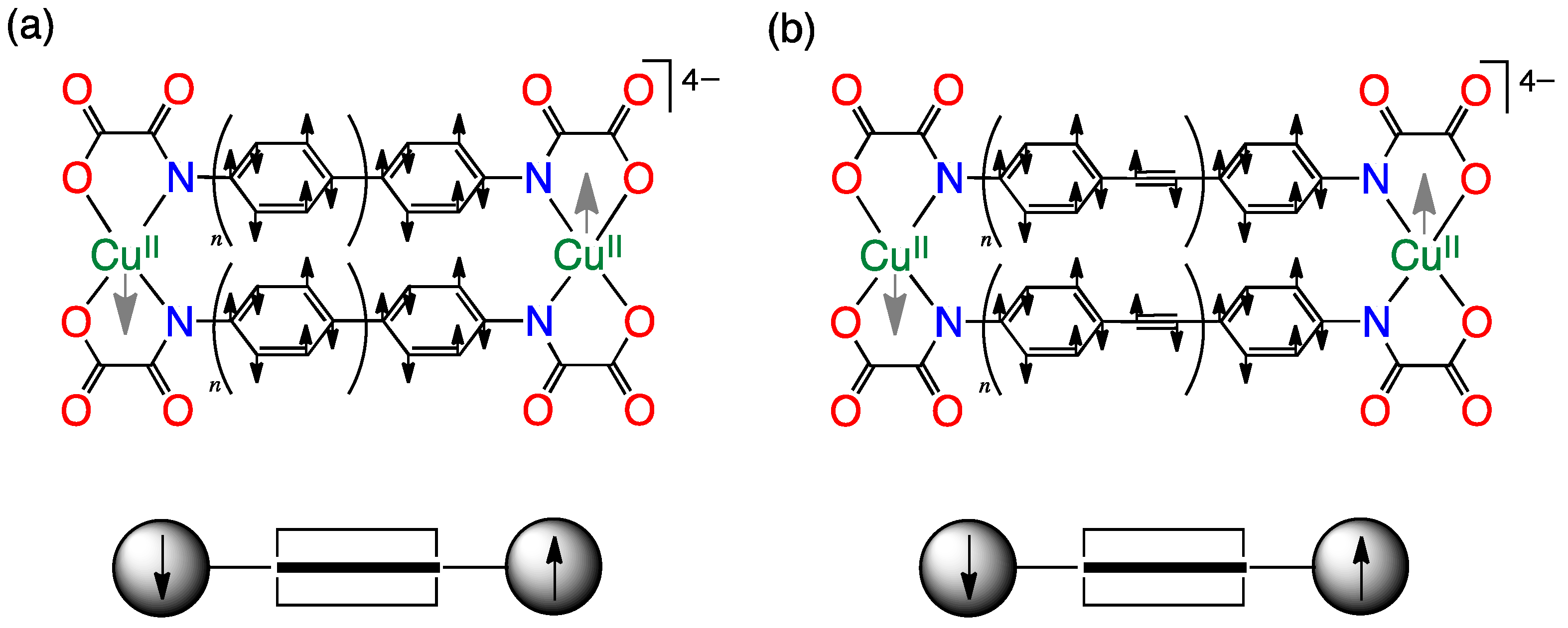 Magnetochemistry 06 00069 sch004