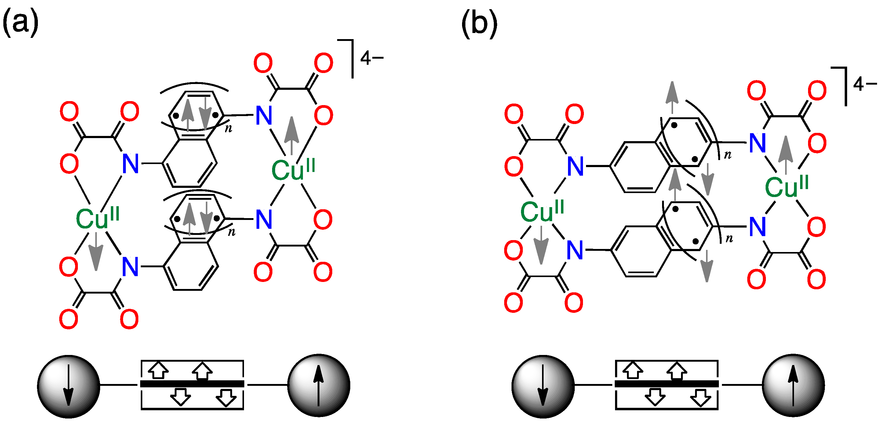 Magnetochemistry 06 00069 sch005