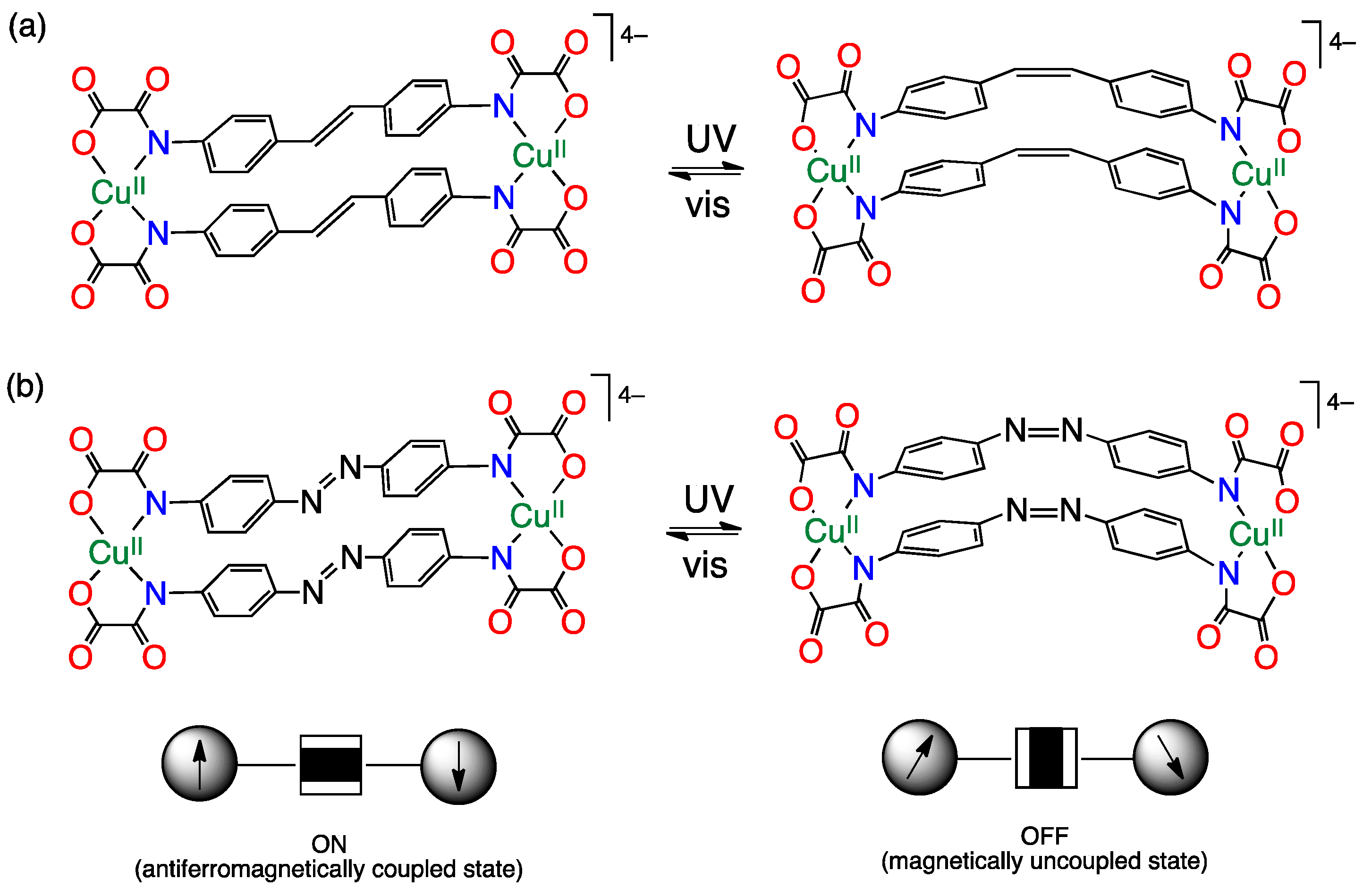 Magnetochemistry 06 00069 sch010
