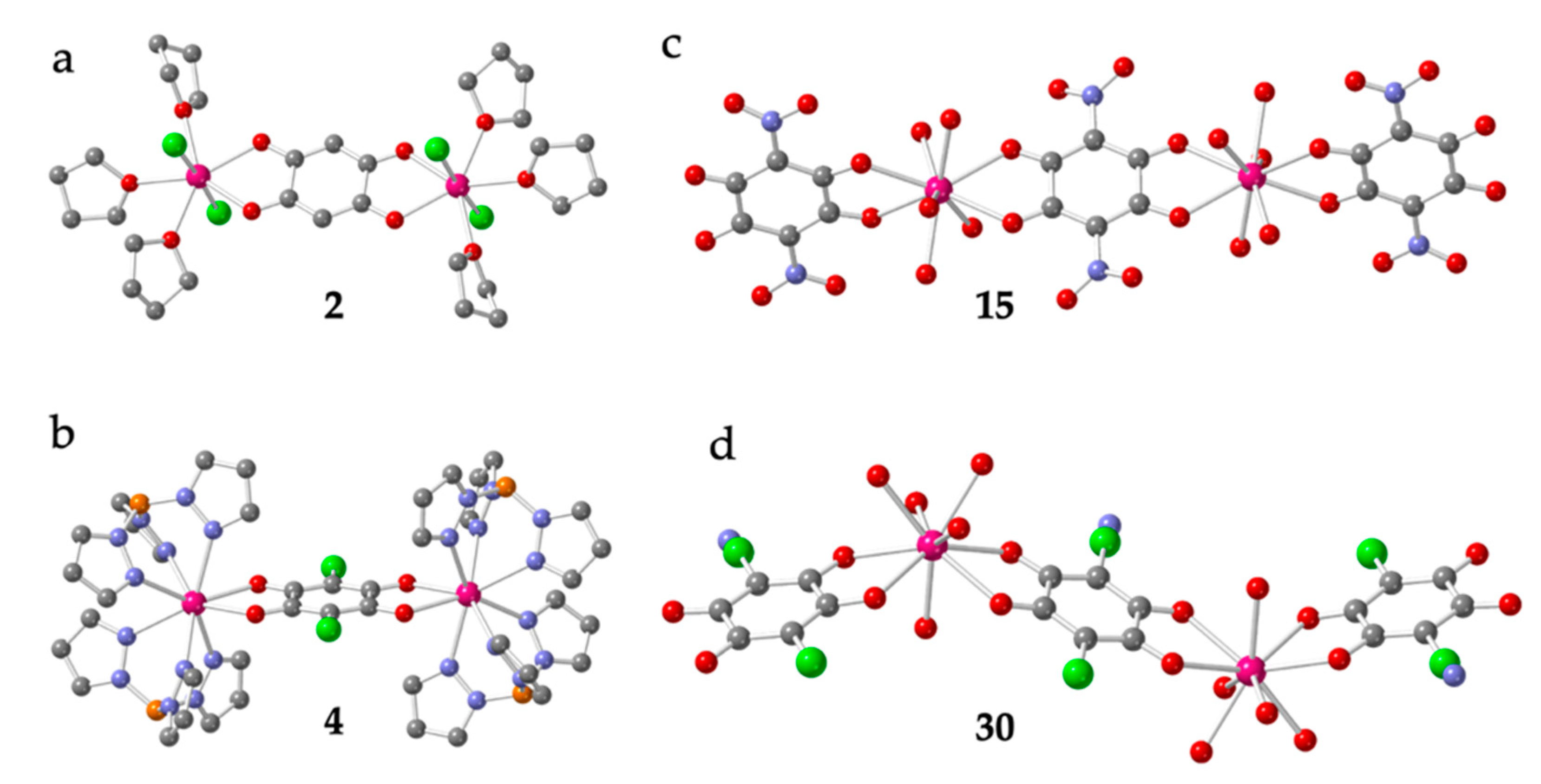 Magnetochemistry 06 00071 g002 Magnetochemistry 06 00071 g002