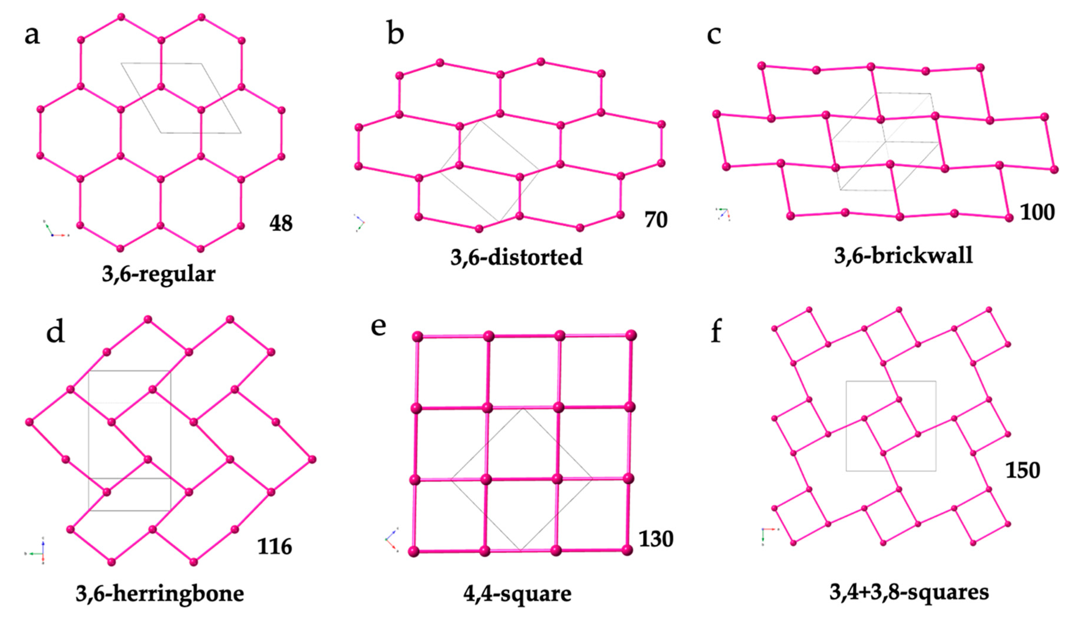 Magnetochemistry 06 00071 g004 Magnetochemistry 06 00071 g004