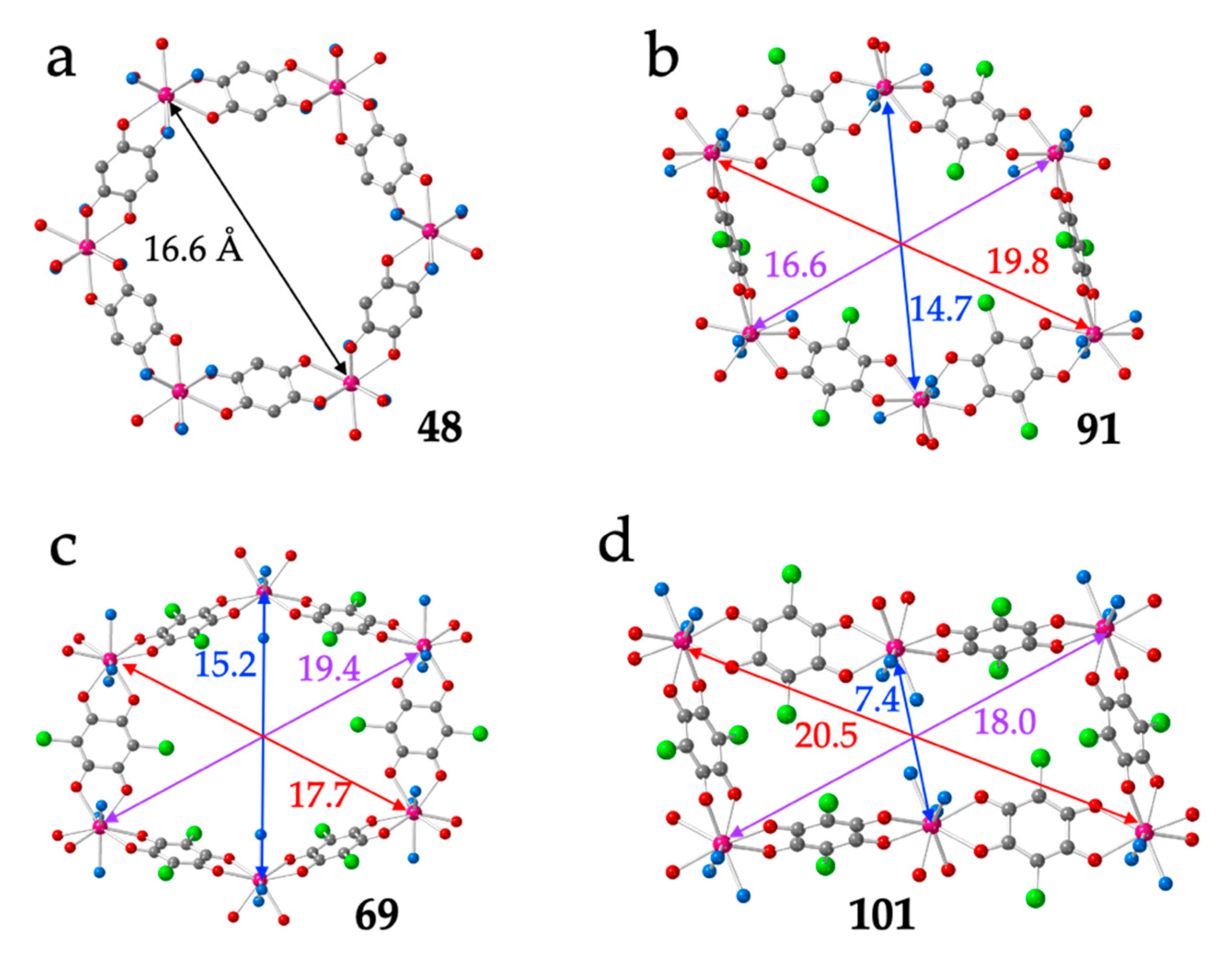 Magnetochemistry 06 00071 g005 Magnetochemistry 06 00071 g005