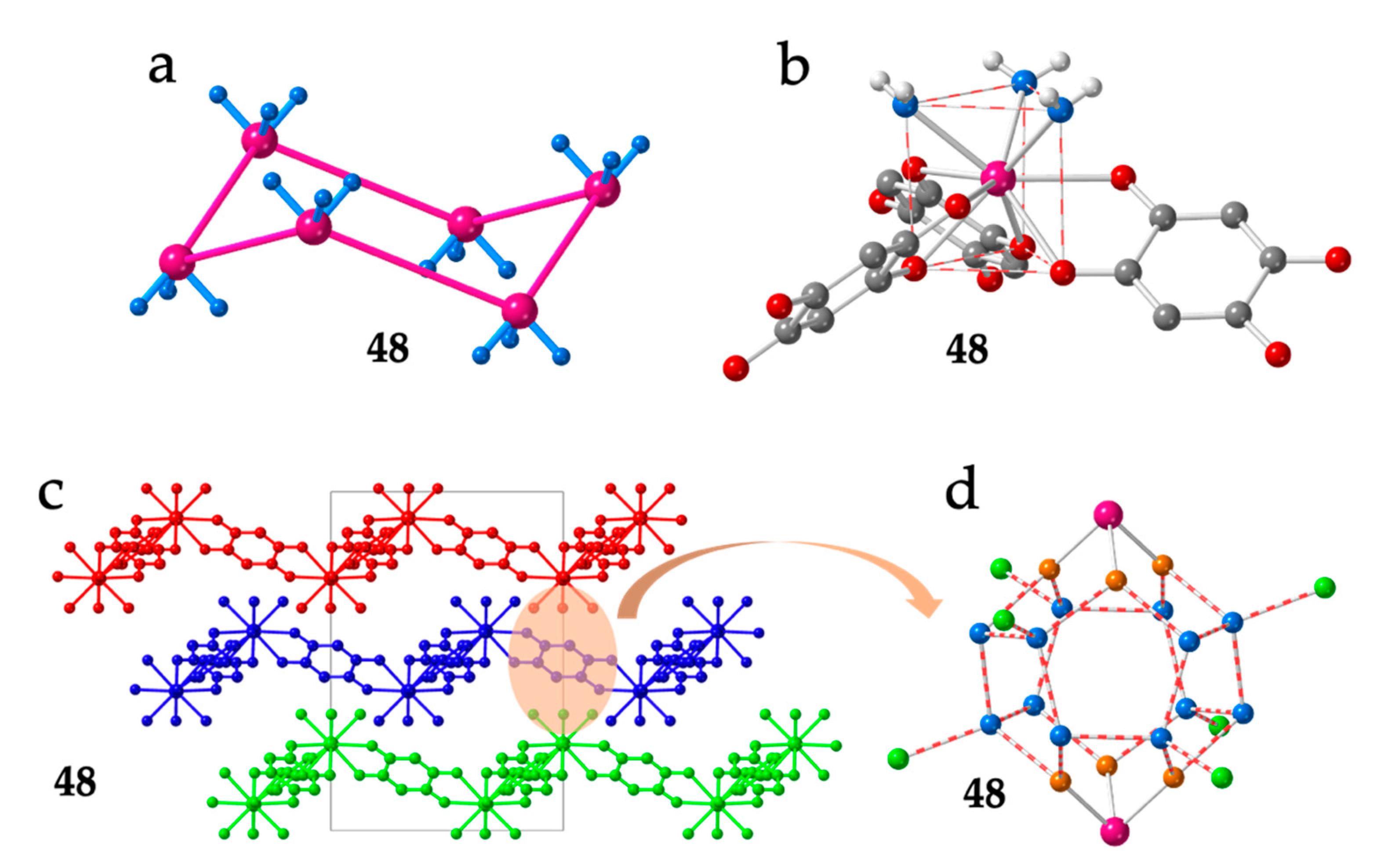 Magnetochemistry 06 00071 g006 Magnetochemistry 06 00071 g006