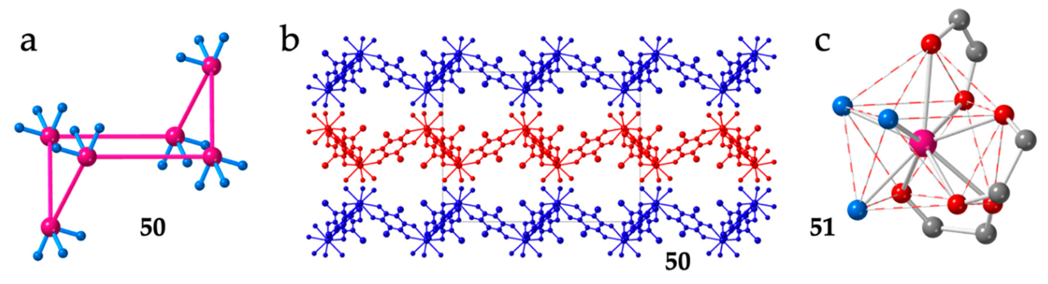Magnetochemistry 06 00071 g007 Magnetochemistry 06 00071 g007