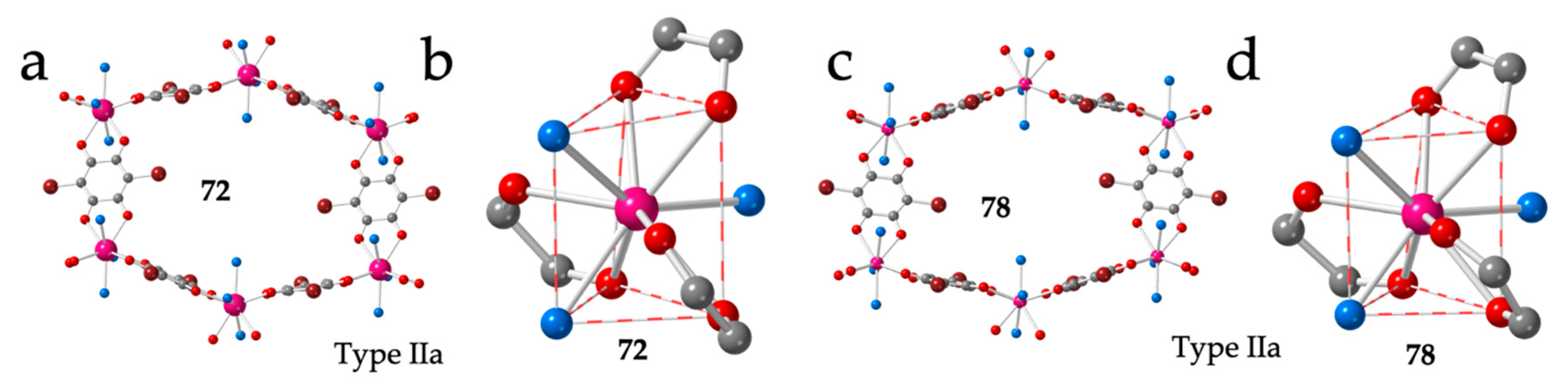 Magnetochemistry 06 00071 g010 Magnetochemistry 06 00071 g010