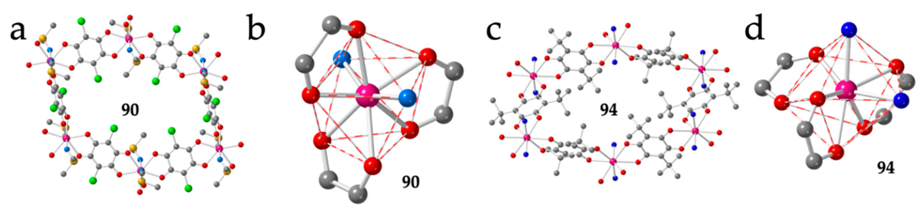 Magnetochemistry 06 00071 g011 Magnetochemistry 06 00071 g011