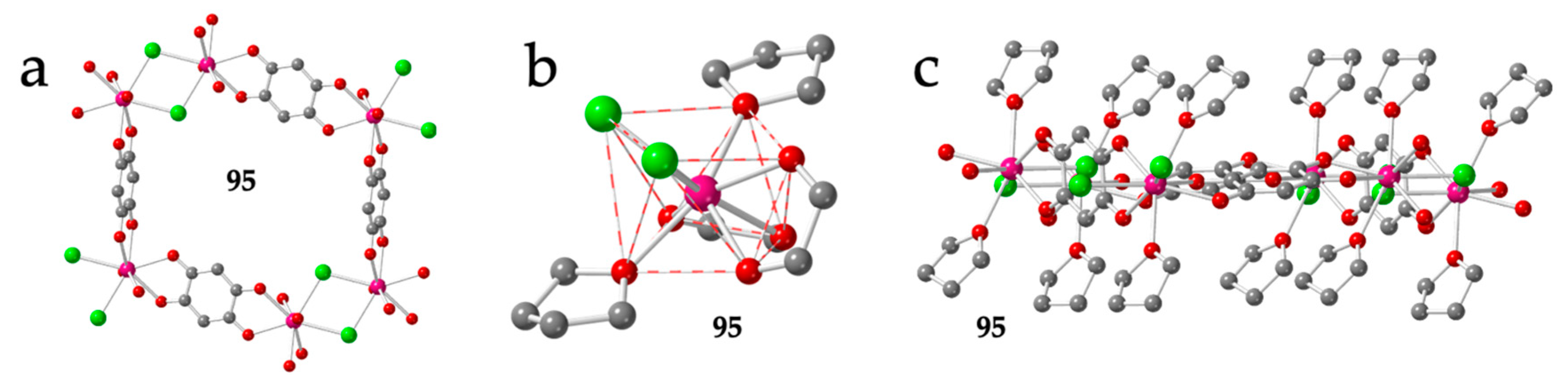 Magnetochemistry 06 00071 g012 Magnetochemistry 06 00071 g012