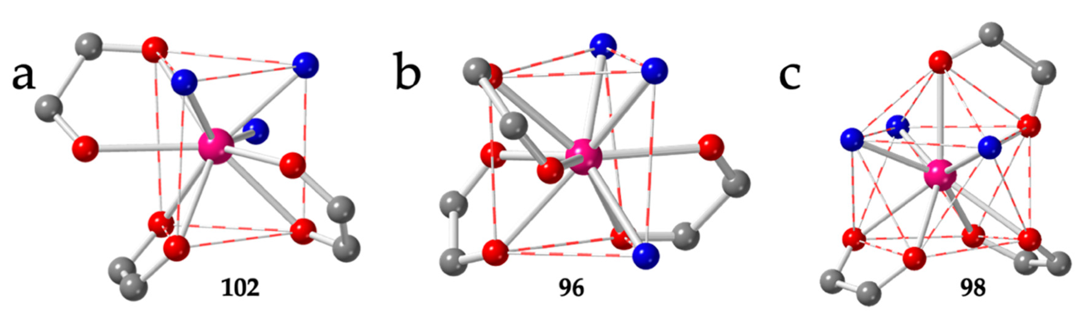 Magnetochemistry 06 00071 g013 Magnetochemistry 06 00071 g013