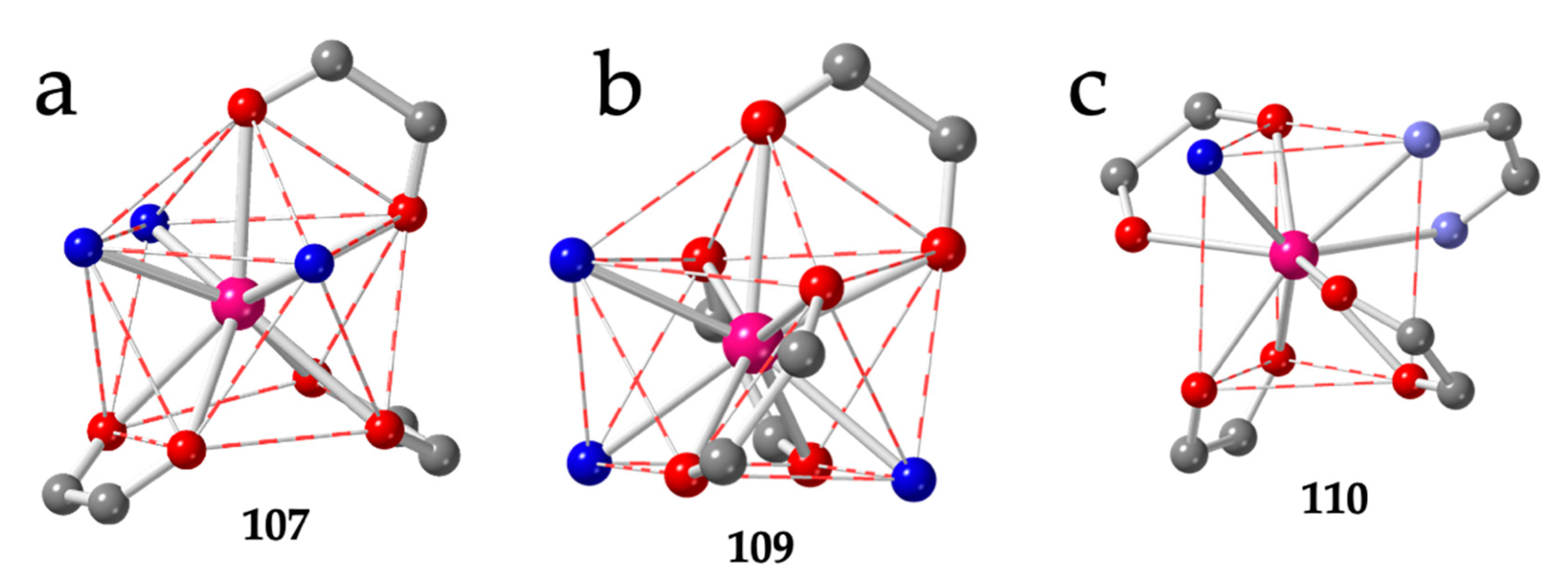 Magnetochemistry 06 00071 g014 Magnetochemistry 06 00071 g014
