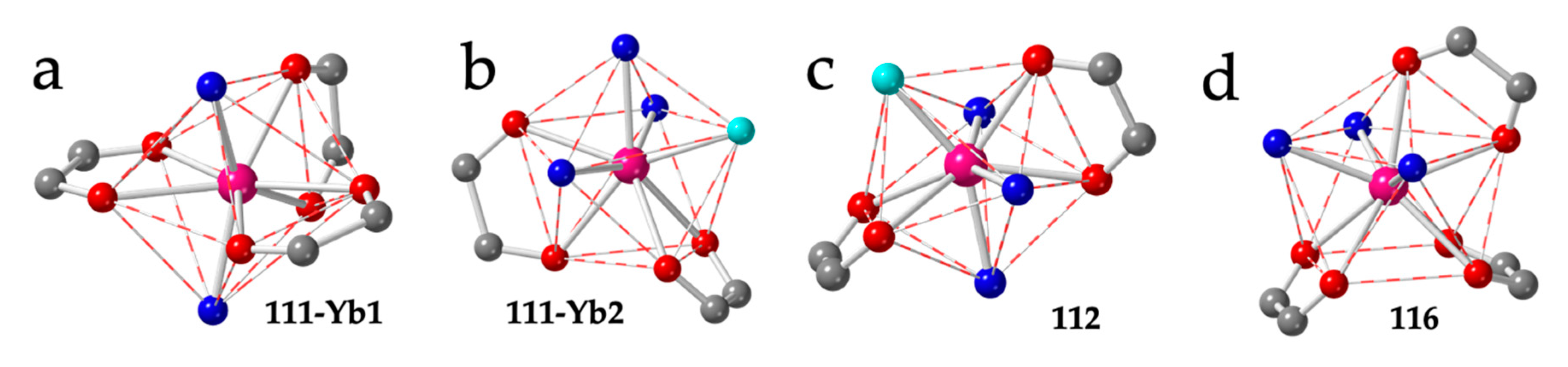Magnetochemistry 06 00071 g015 Magnetochemistry 06 00071 g015