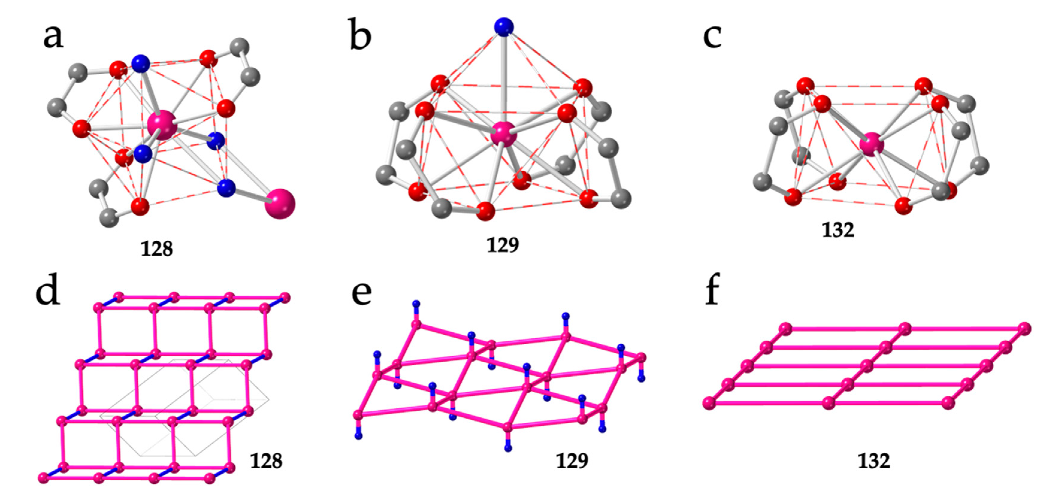 Magnetochemistry 06 00071 g016 Magnetochemistry 06 00071 g016