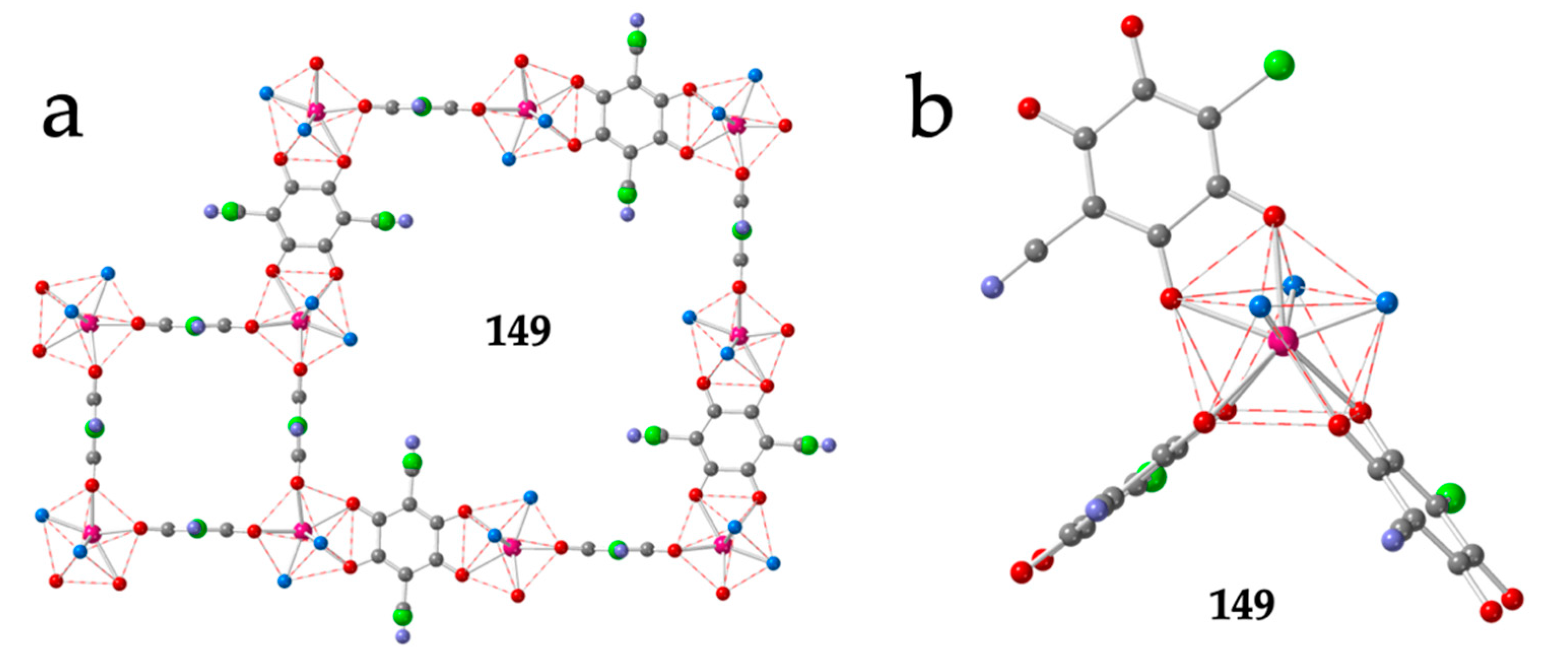 Magnetochemistry 06 00071 g017 Magnetochemistry 06 00071 g017