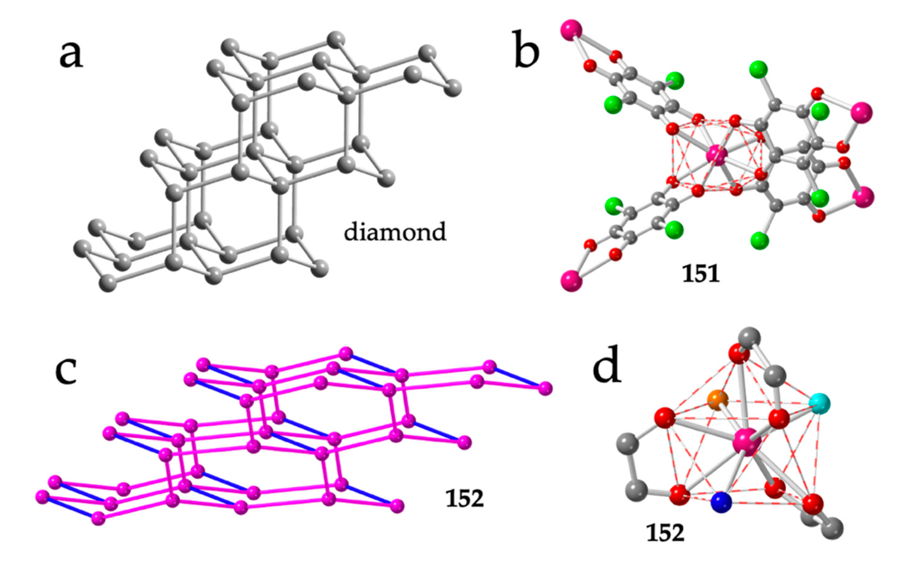 Magnetochemistry 06 00071 g018 Magnetochemistry 06 00071 g018