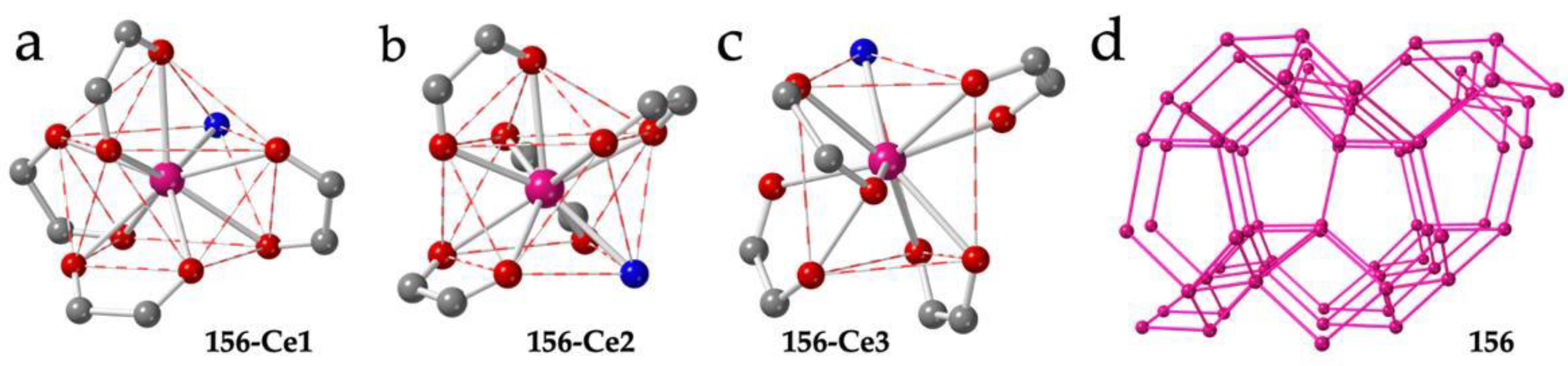 Magnetochemistry 06 00071 g020 Magnetochemistry 06 00071 g020
