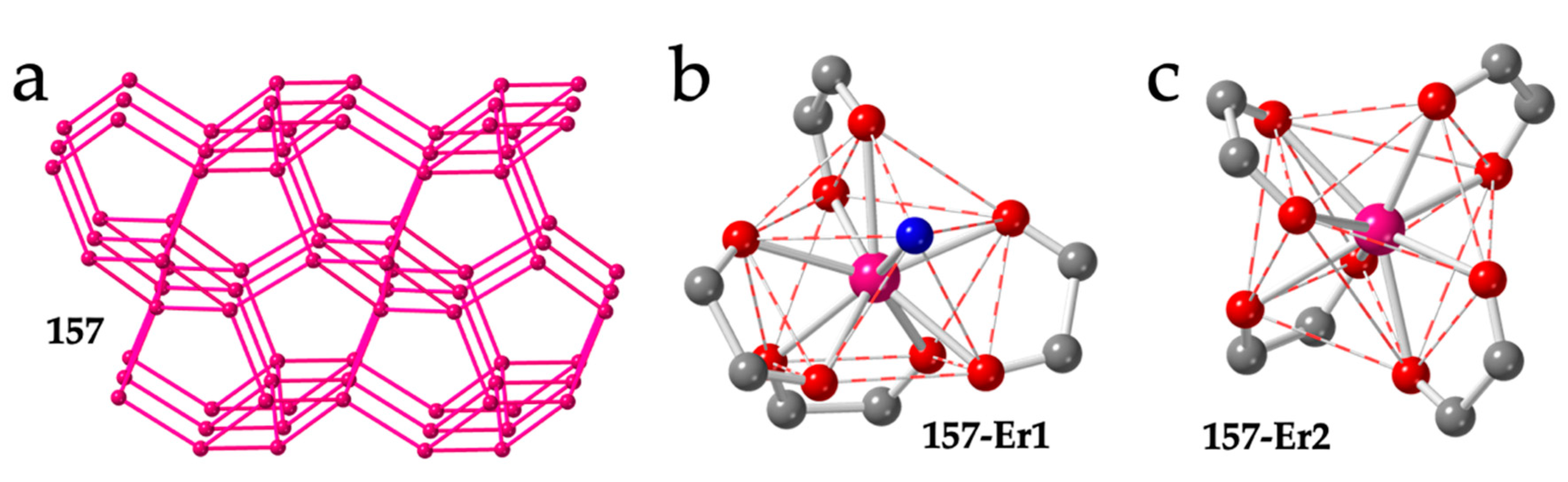 Magnetochemistry 06 00071 g021 Magnetochemistry 06 00071 g021