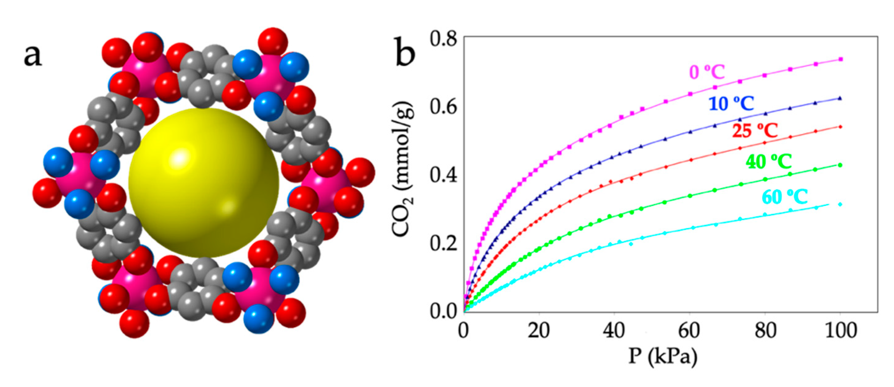 Magnetochemistry 06 00071 g025 Magnetochemistry 06 00071 g025