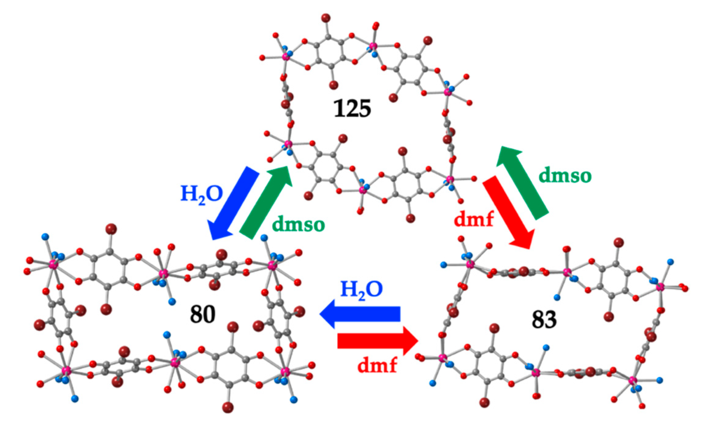 Magnetochemistry 06 00071 g026 Magnetochemistry 06 00071 g026