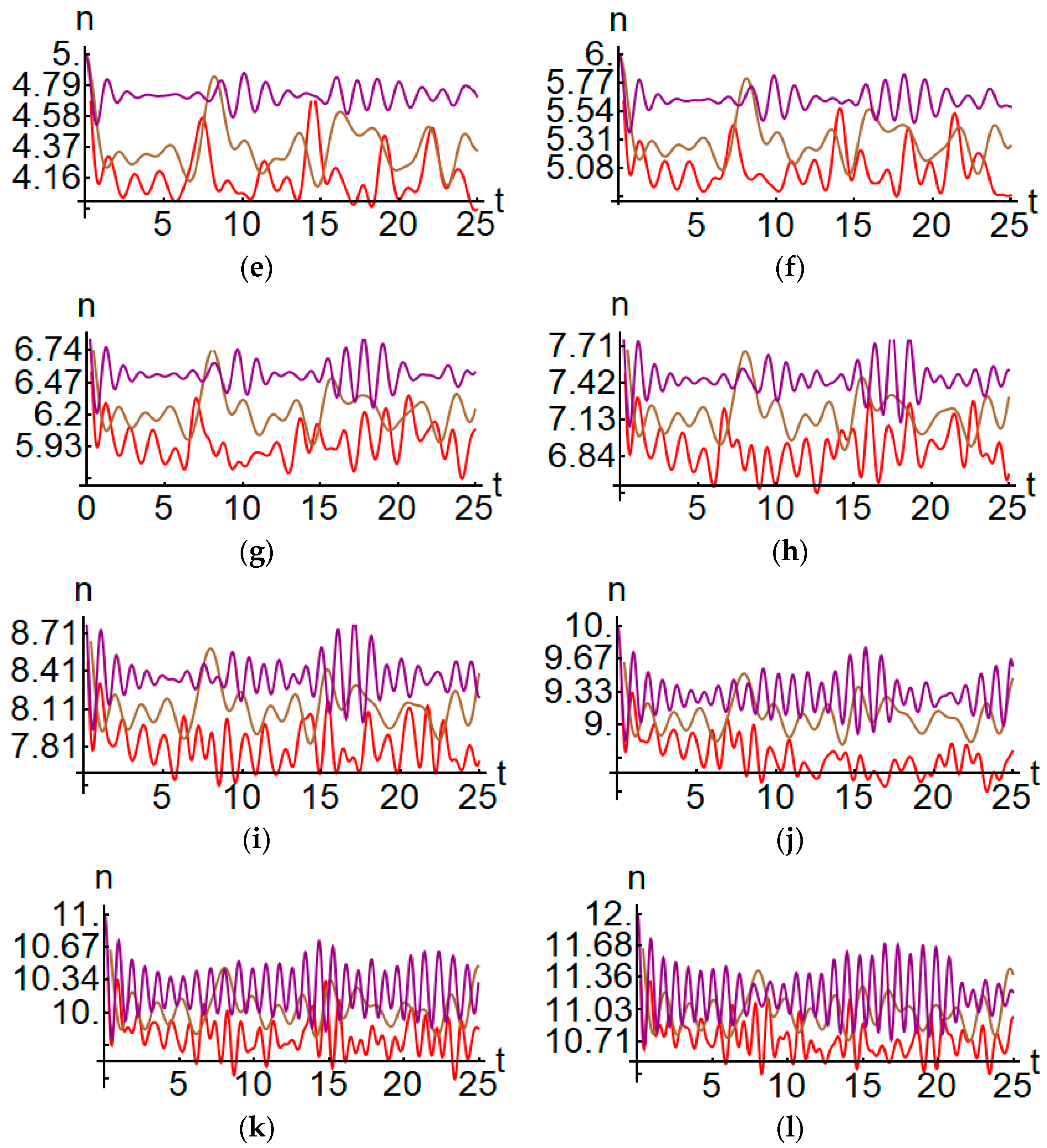 Magnetochemistry 07 00004 g008b