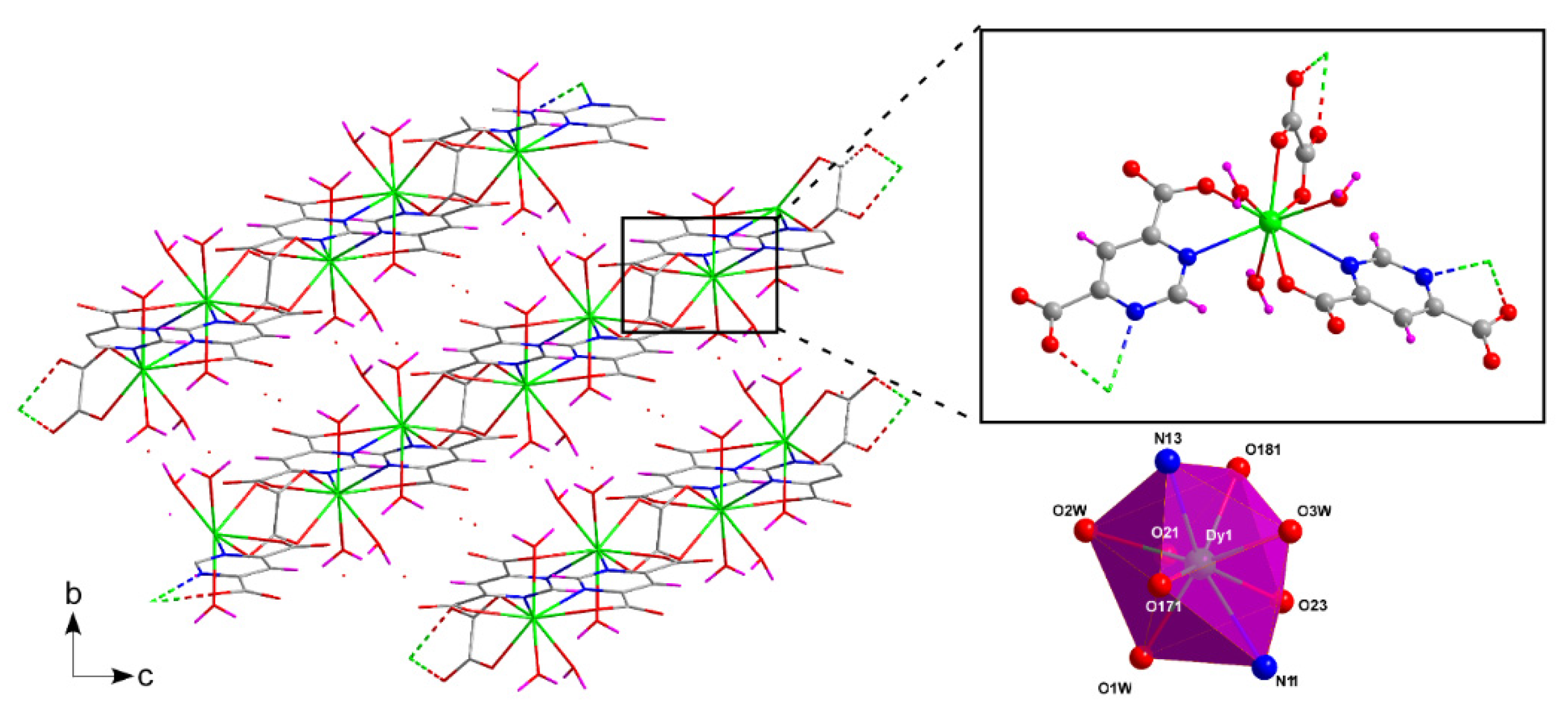Magnetochemistry 07 00008 g001