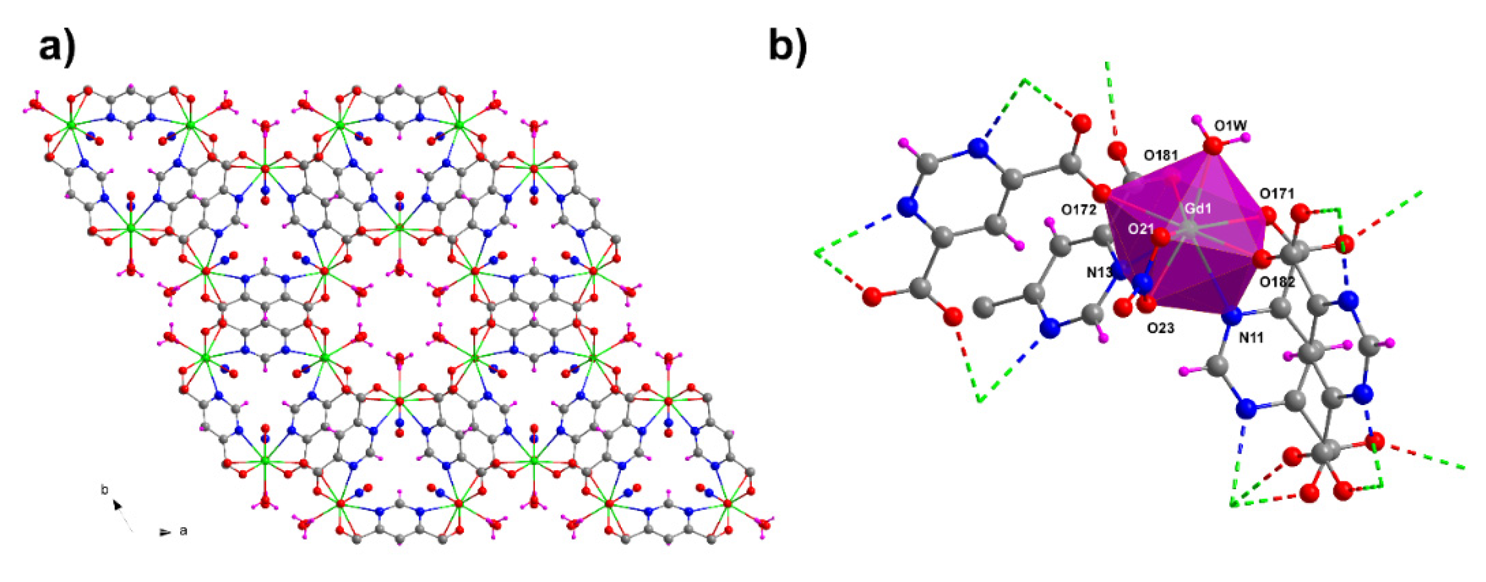Magnetochemistry 07 00008 g005
