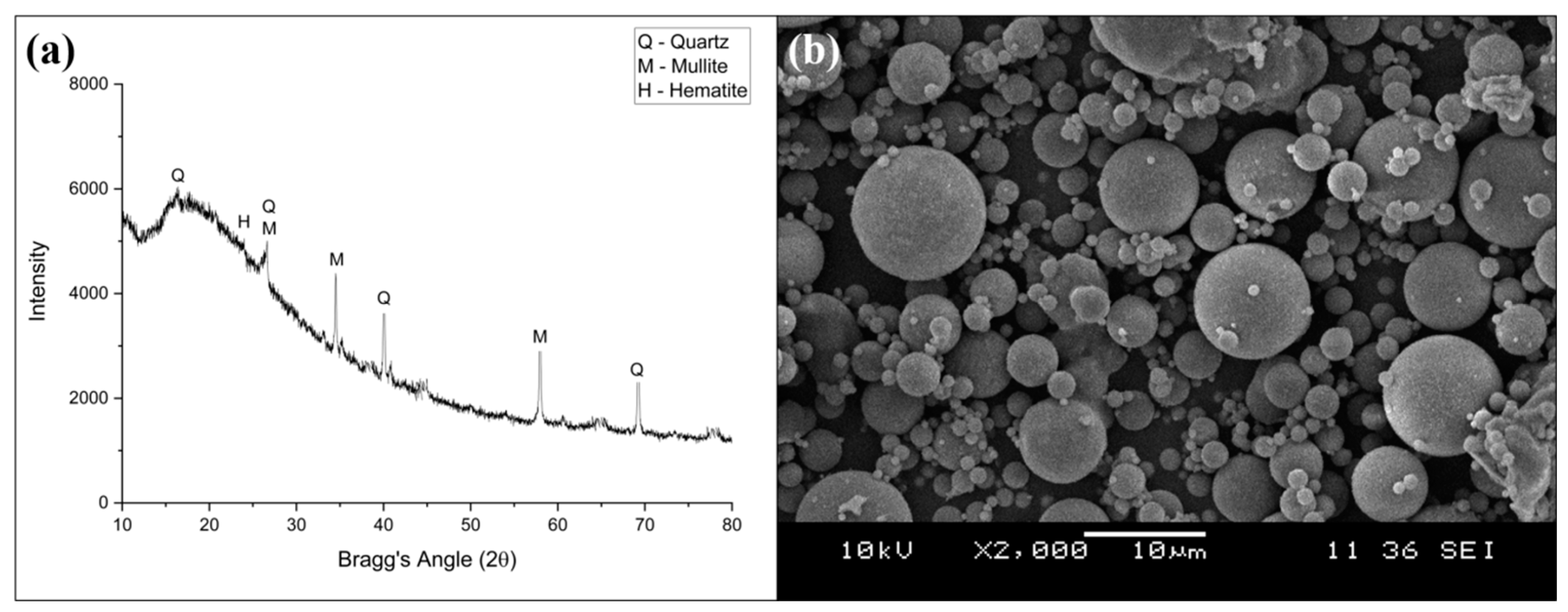 Magnetochemistry 07 00009 g001